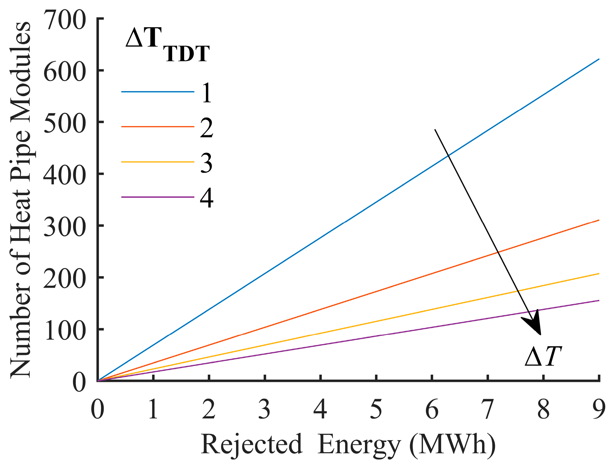 Energies 18 00861 g005