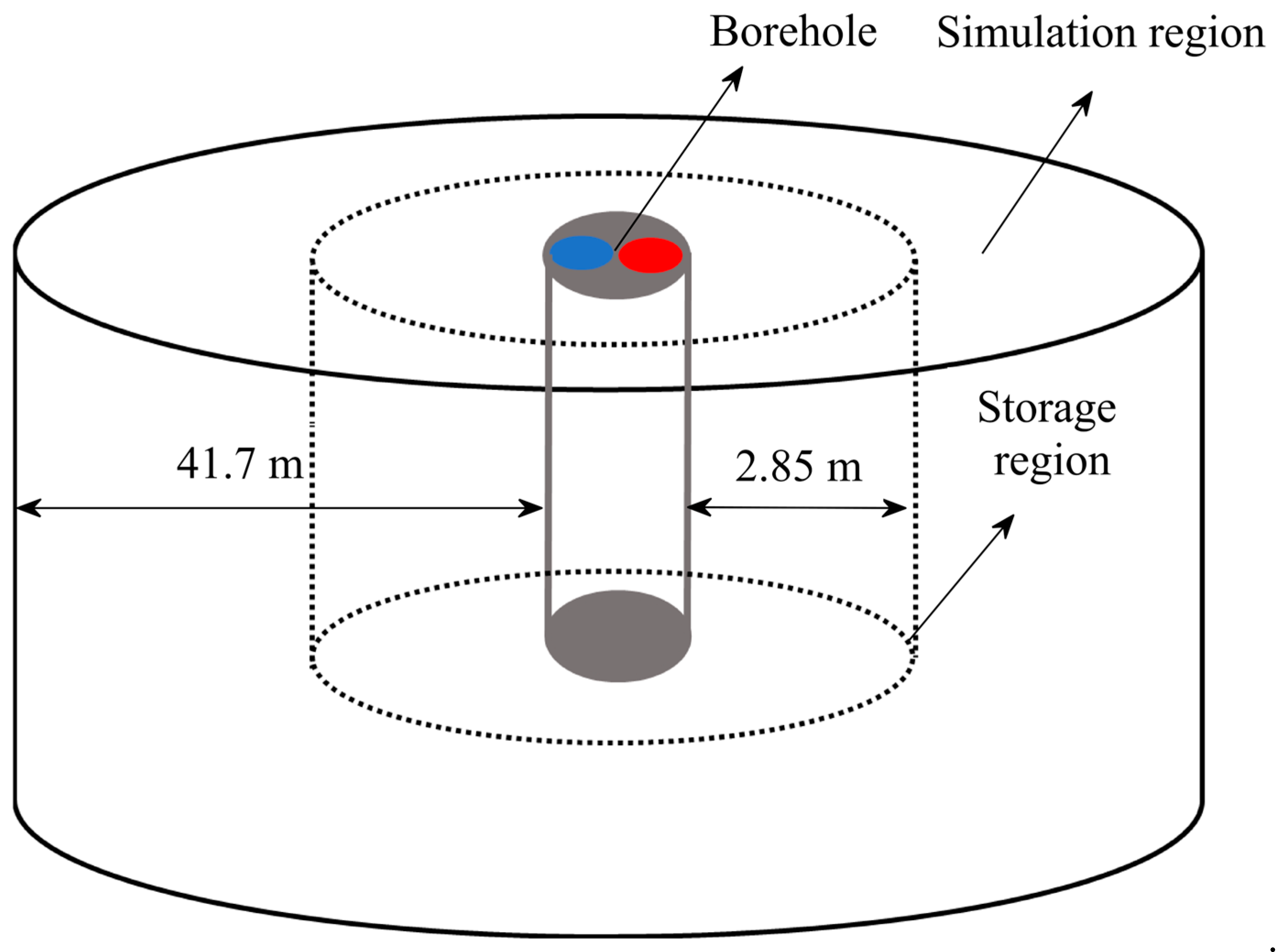 Energies 18 00861 g006