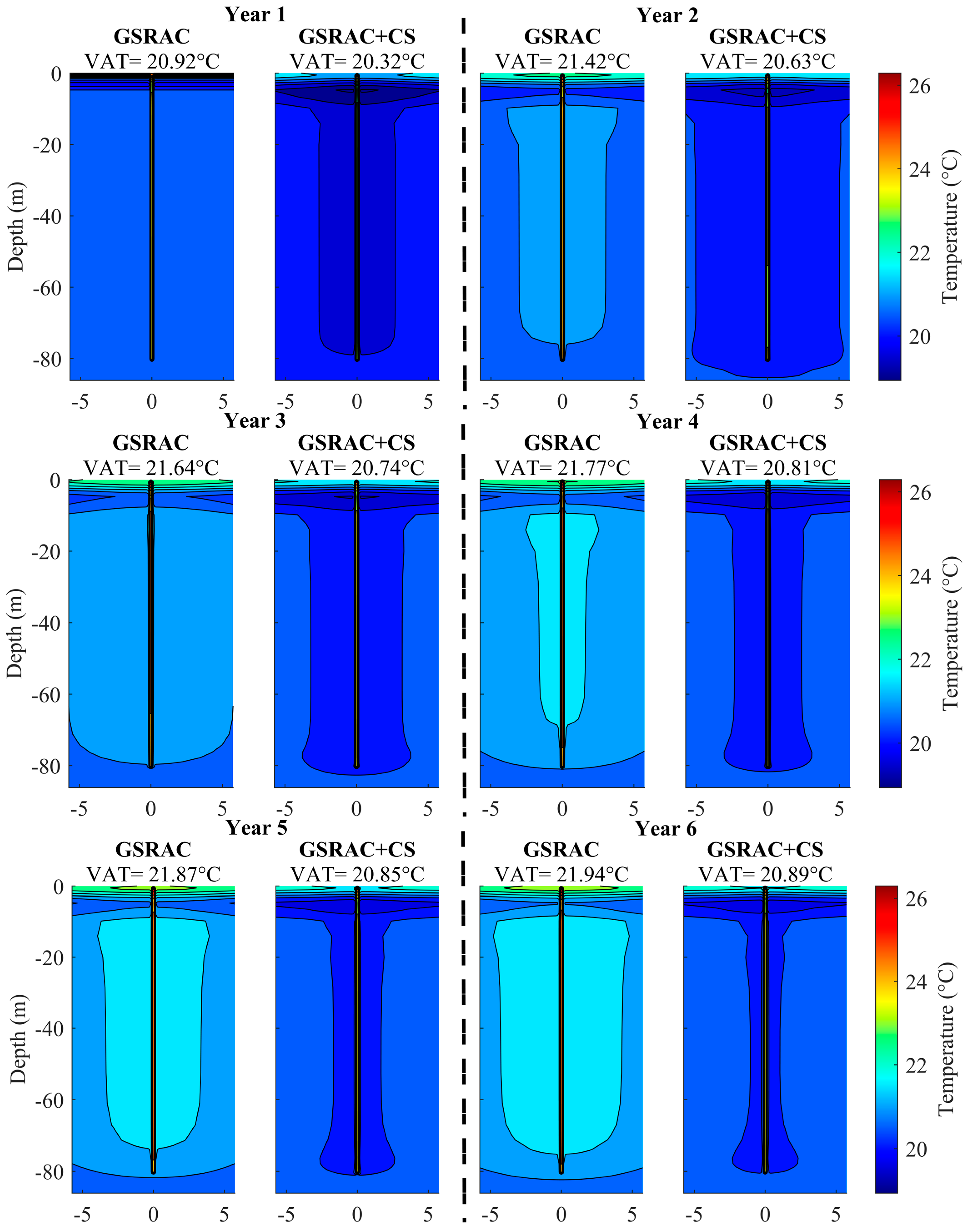 Energies 18 00861 g007a