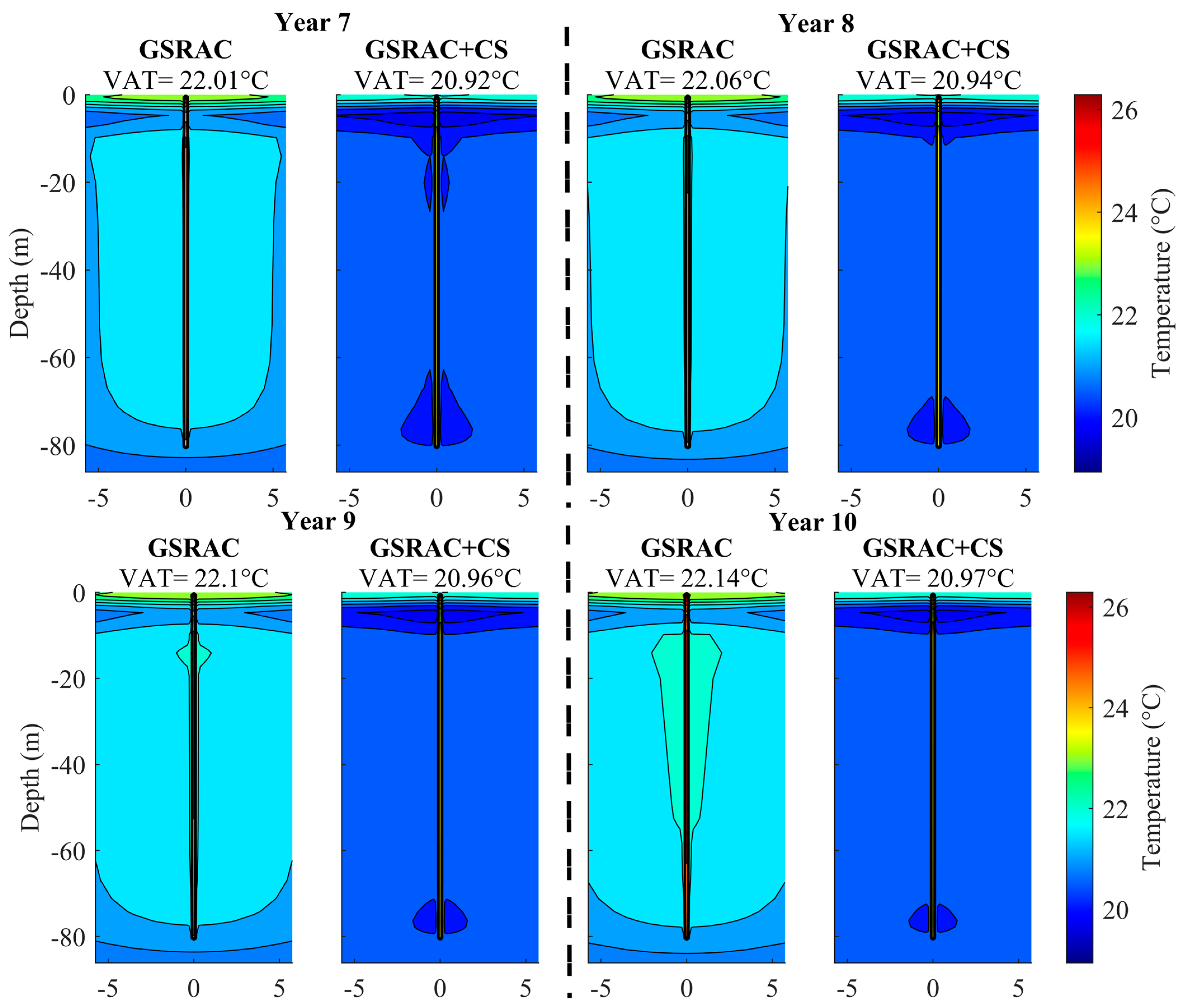 Energies 18 00861 g007b