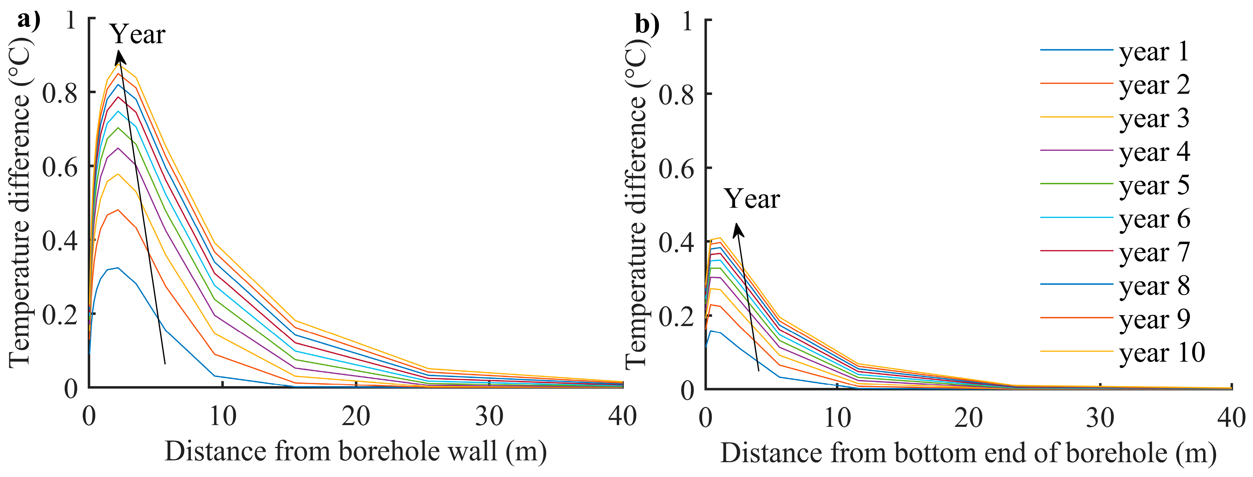 Energies 18 00861 g008