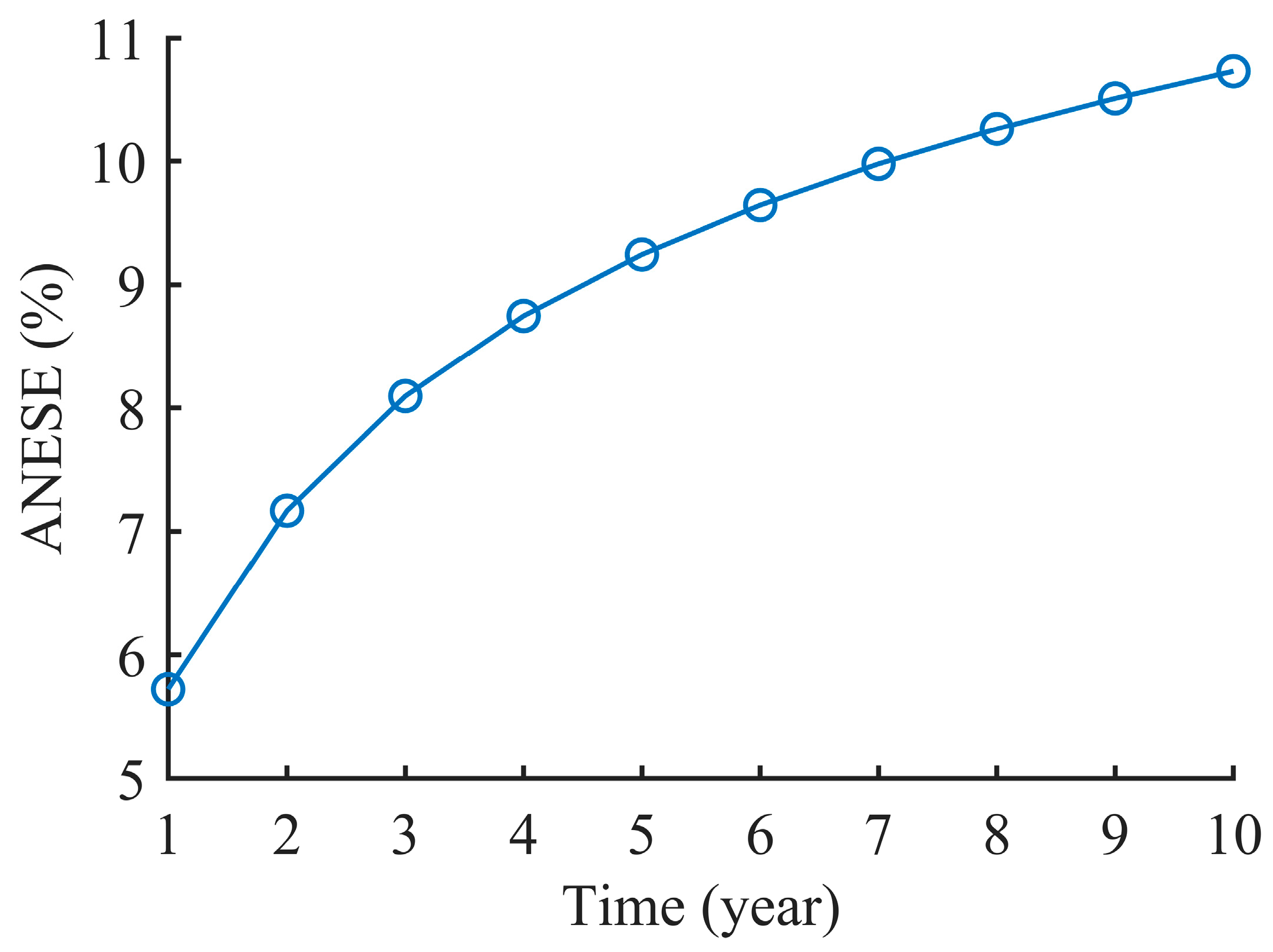 Energies 18 00861 g009