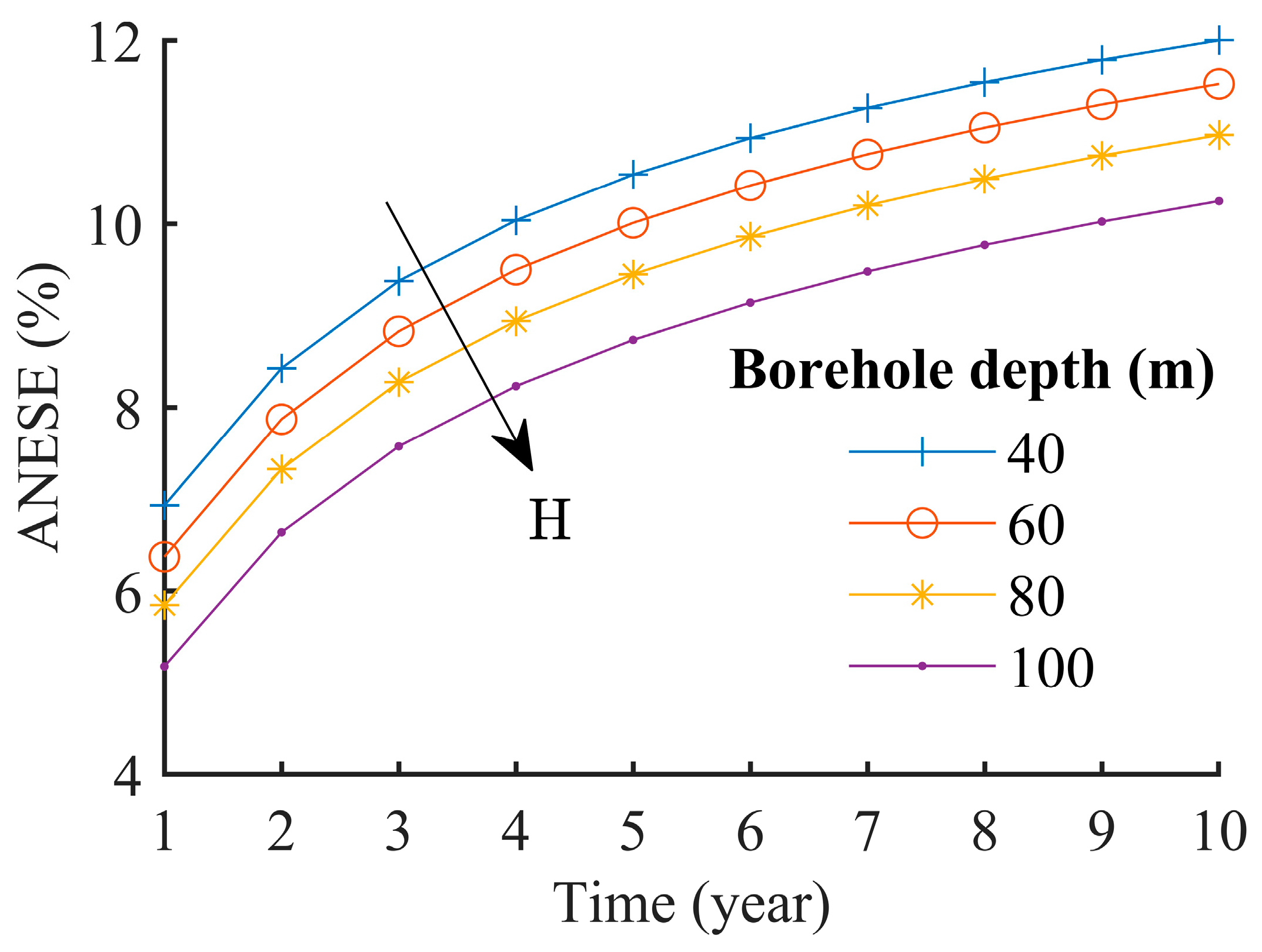 Energies 18 00861 g011