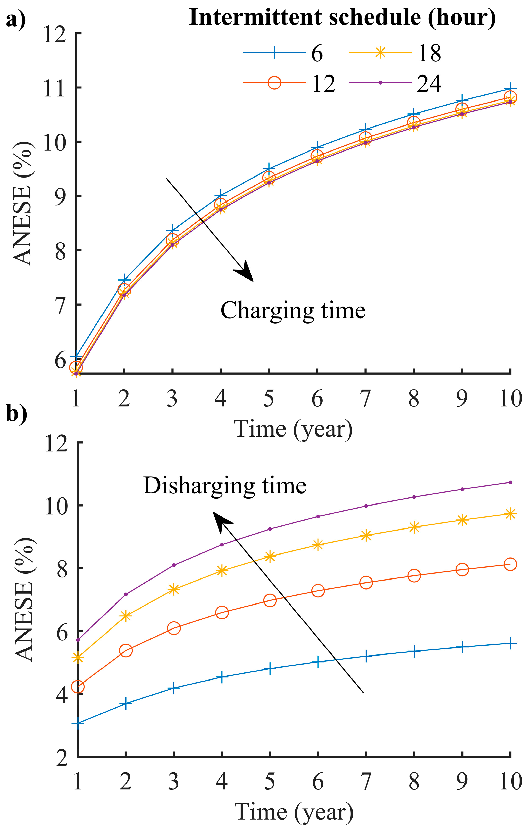 Energies 18 00861 g014