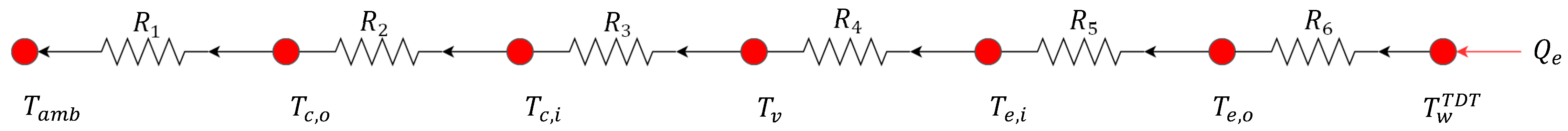 Energies 18 00861 g0a1