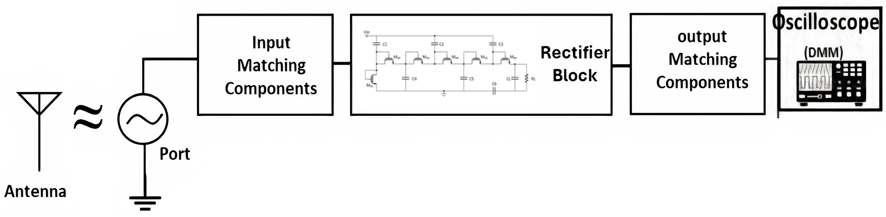 Energies 18 00862 g004