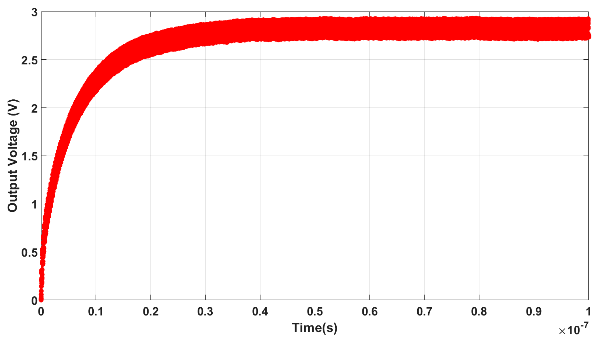 Energies 18 00862 g007