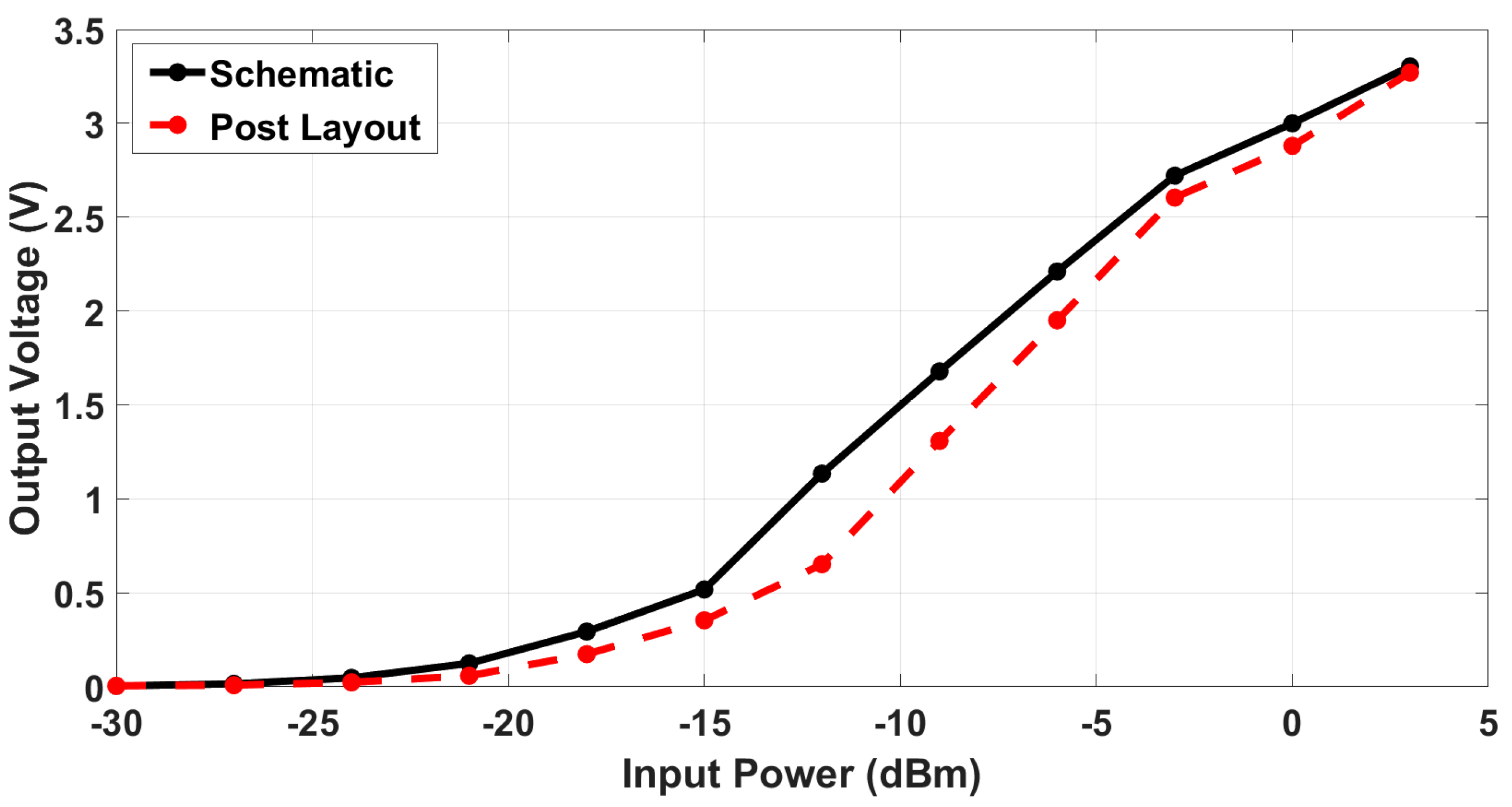 Energies 18 00862 g008