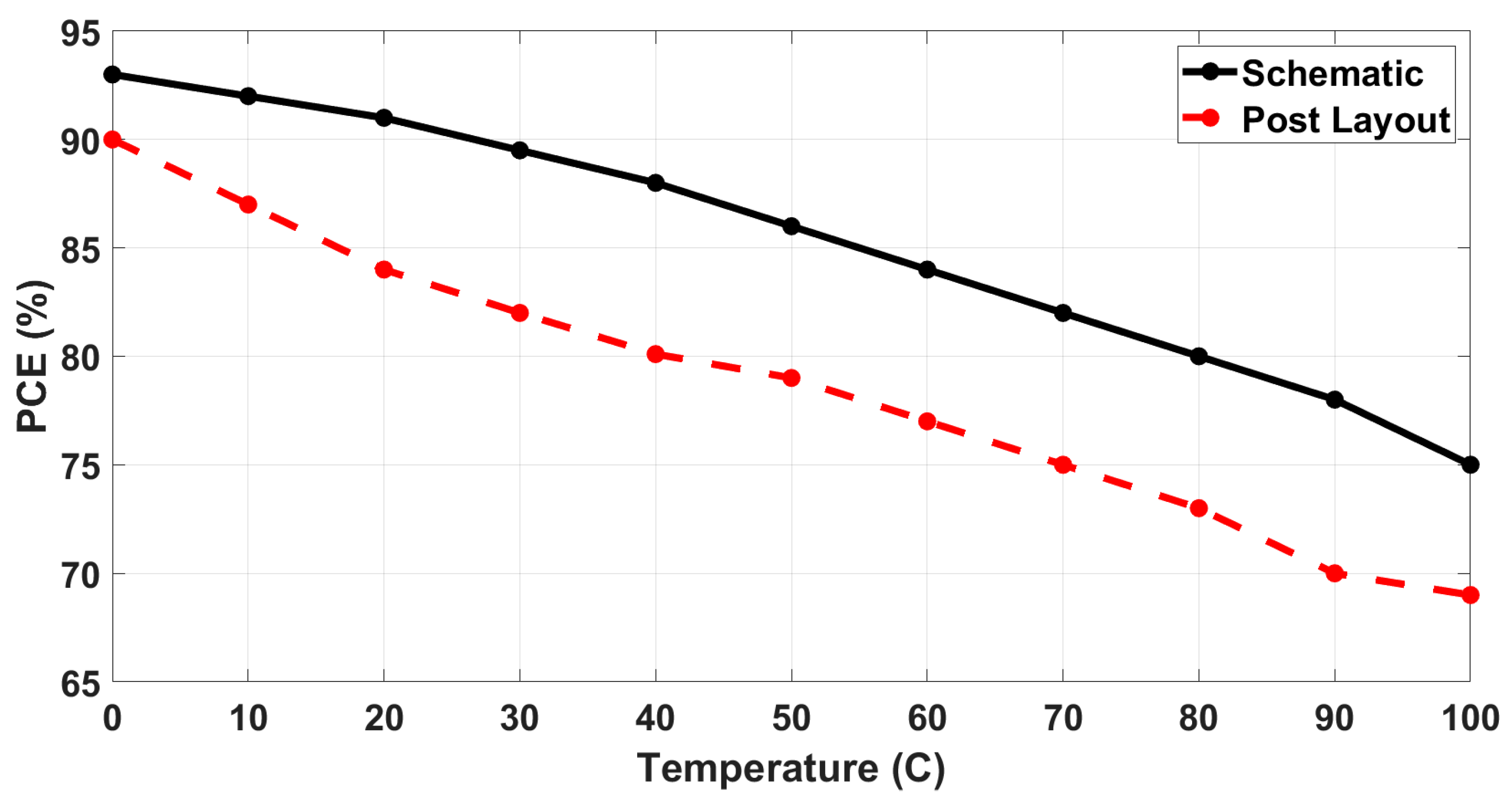 Energies 18 00862 g010