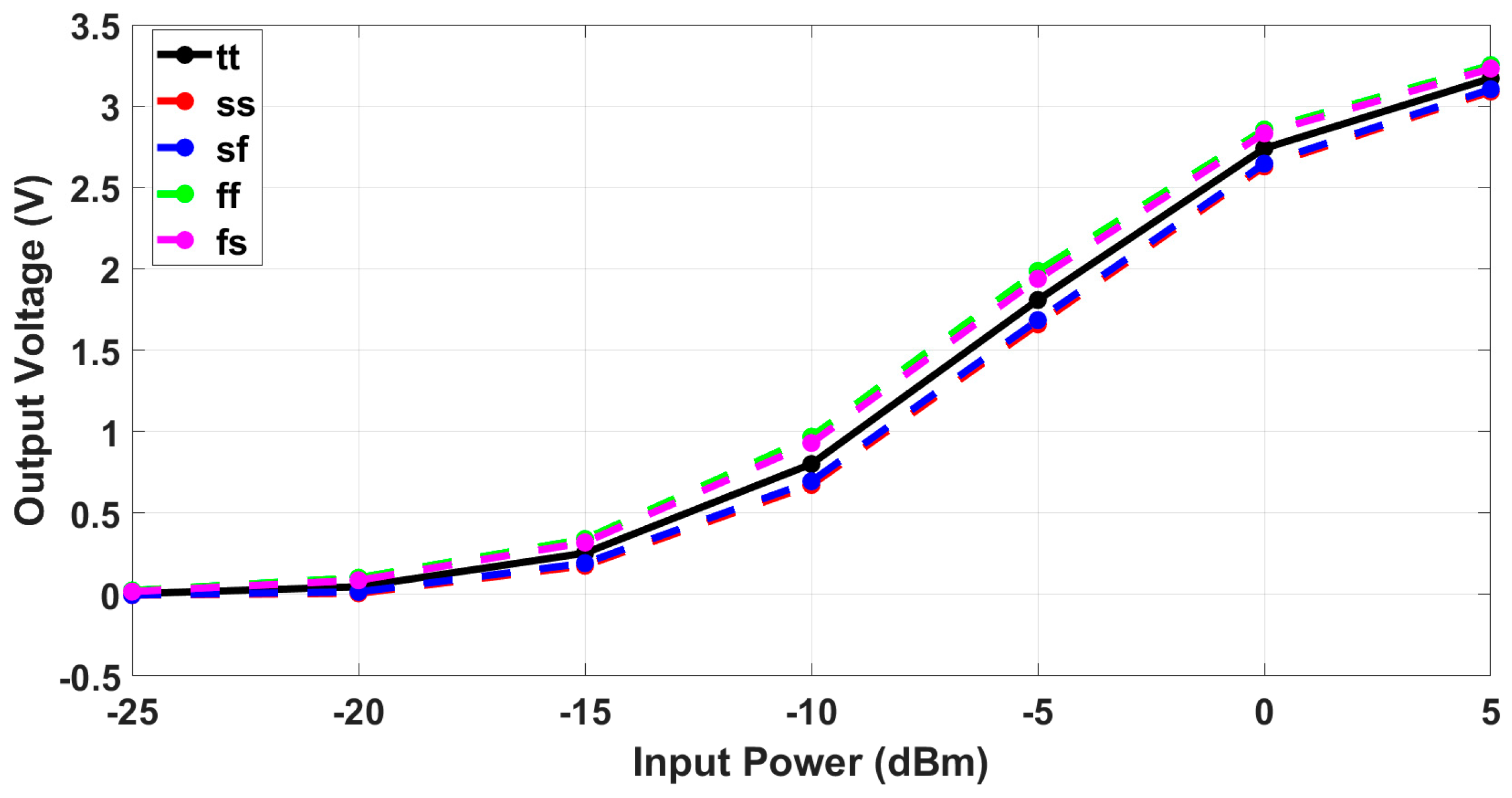 Energies 18 00862 g011