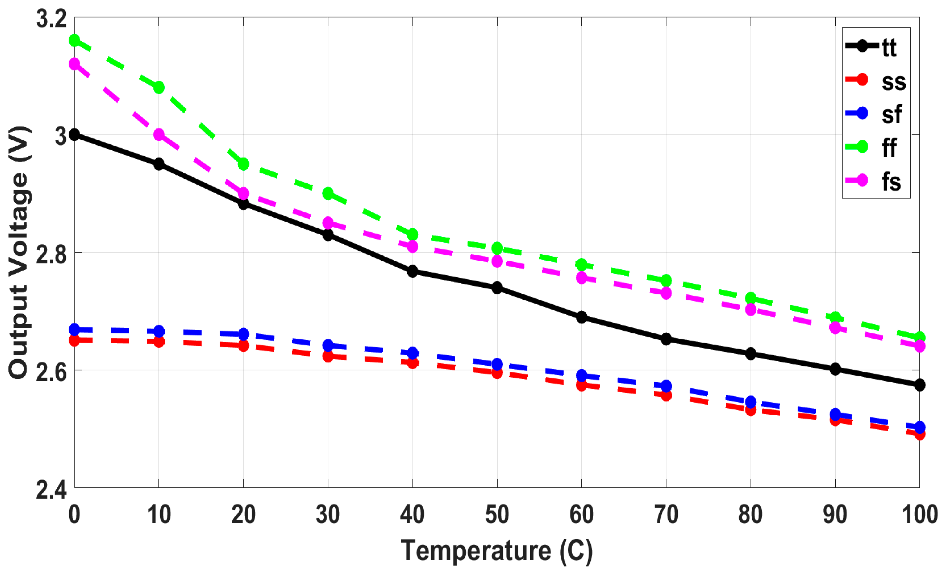 Energies 18 00862 g012