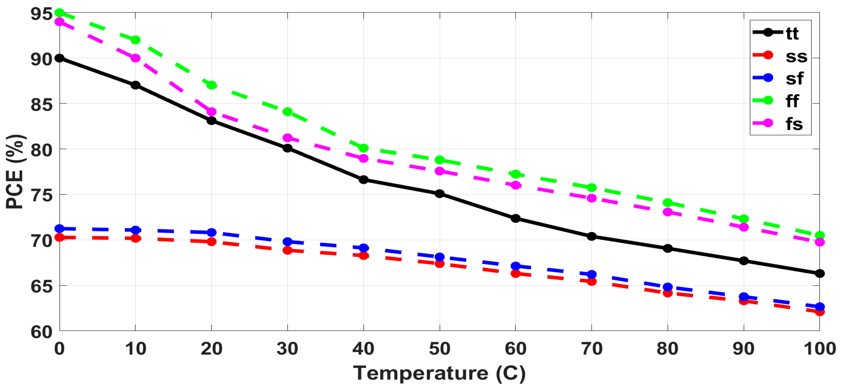 Energies 18 00862 g013