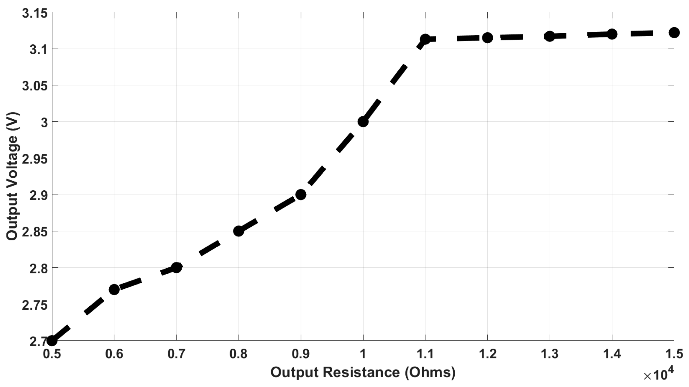 Energies 18 00862 g016