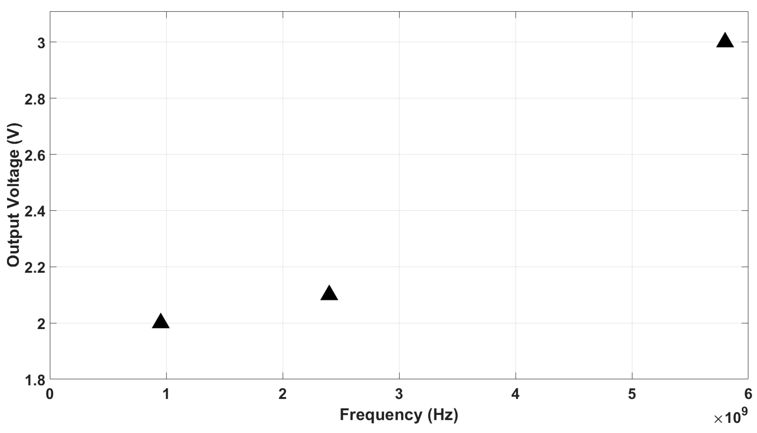 Energies 18 00862 g017