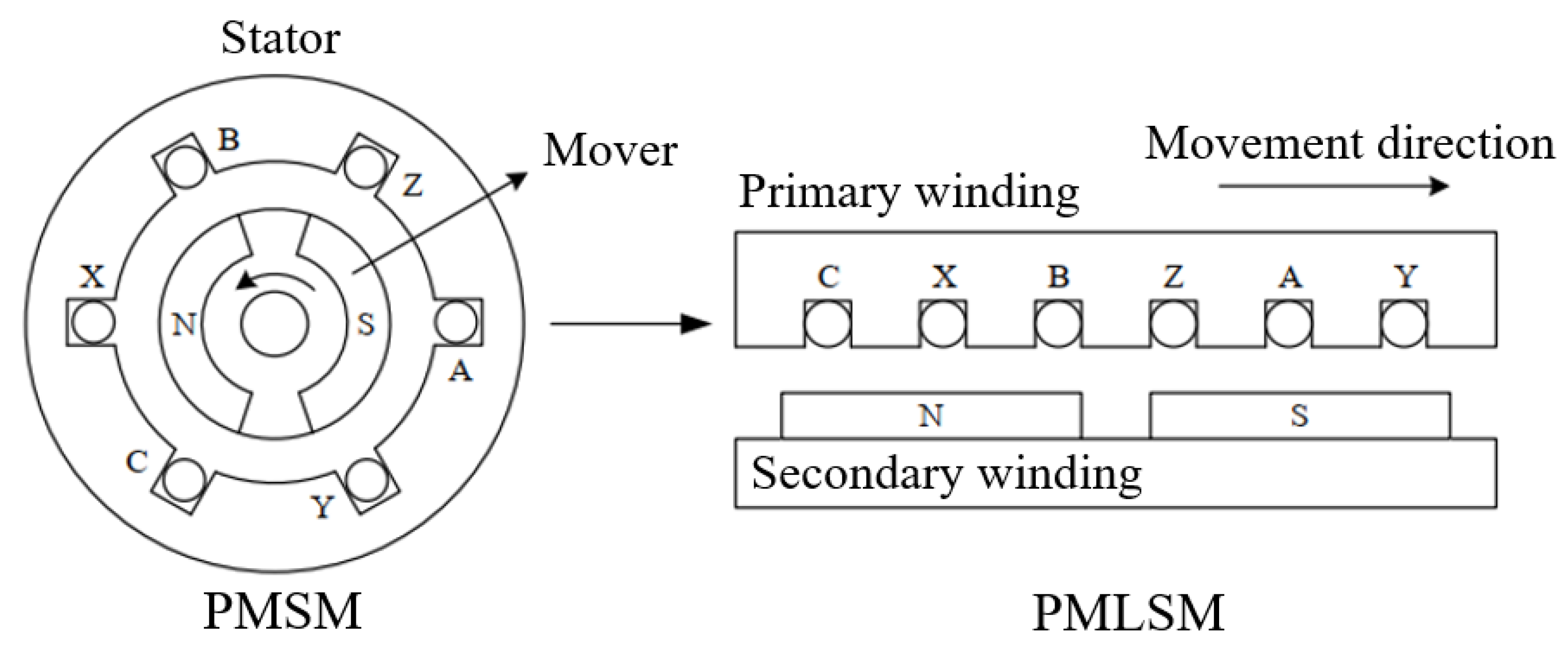 Energies 18 00863 g001