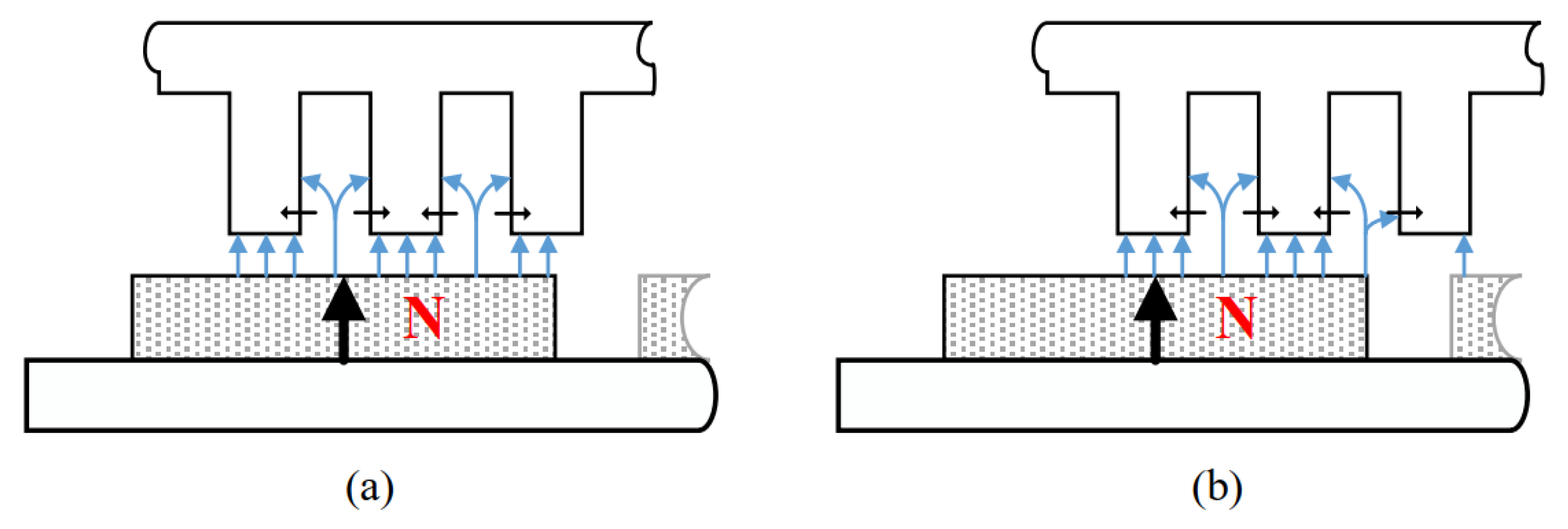 Energies 18 00863 g003