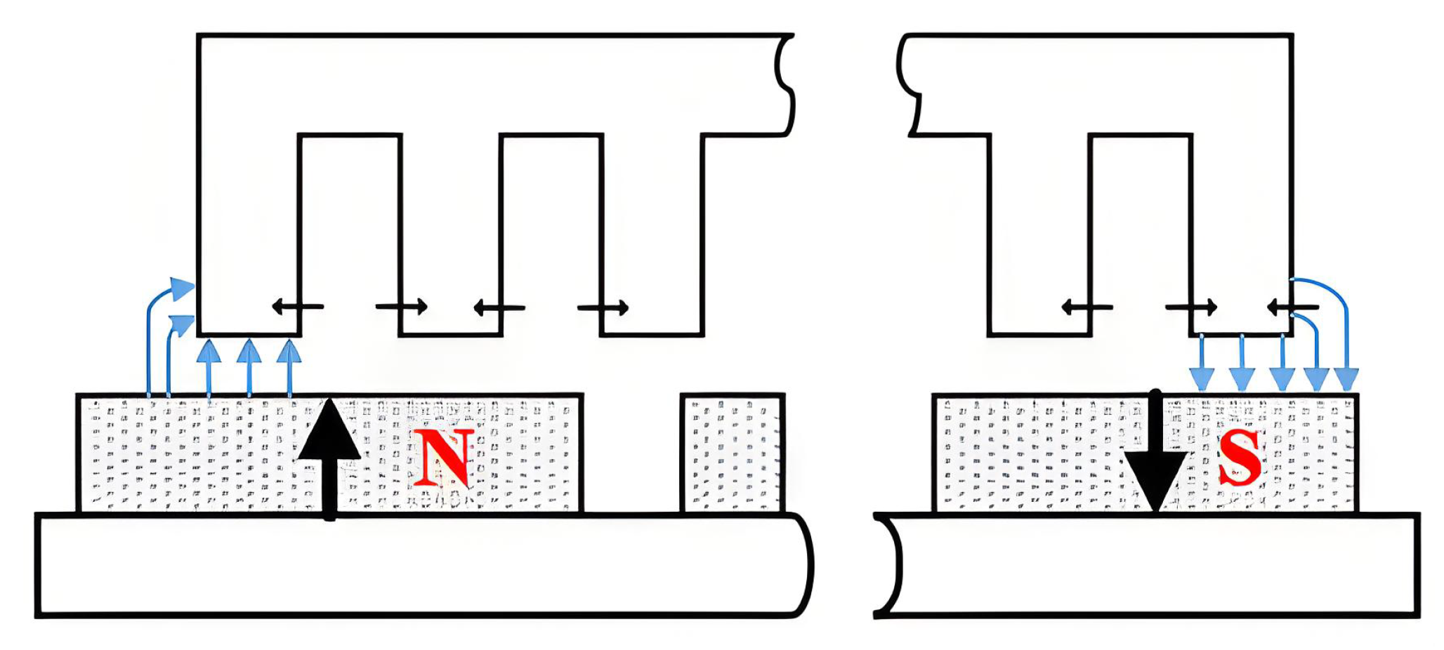 Energies 18 00863 g004