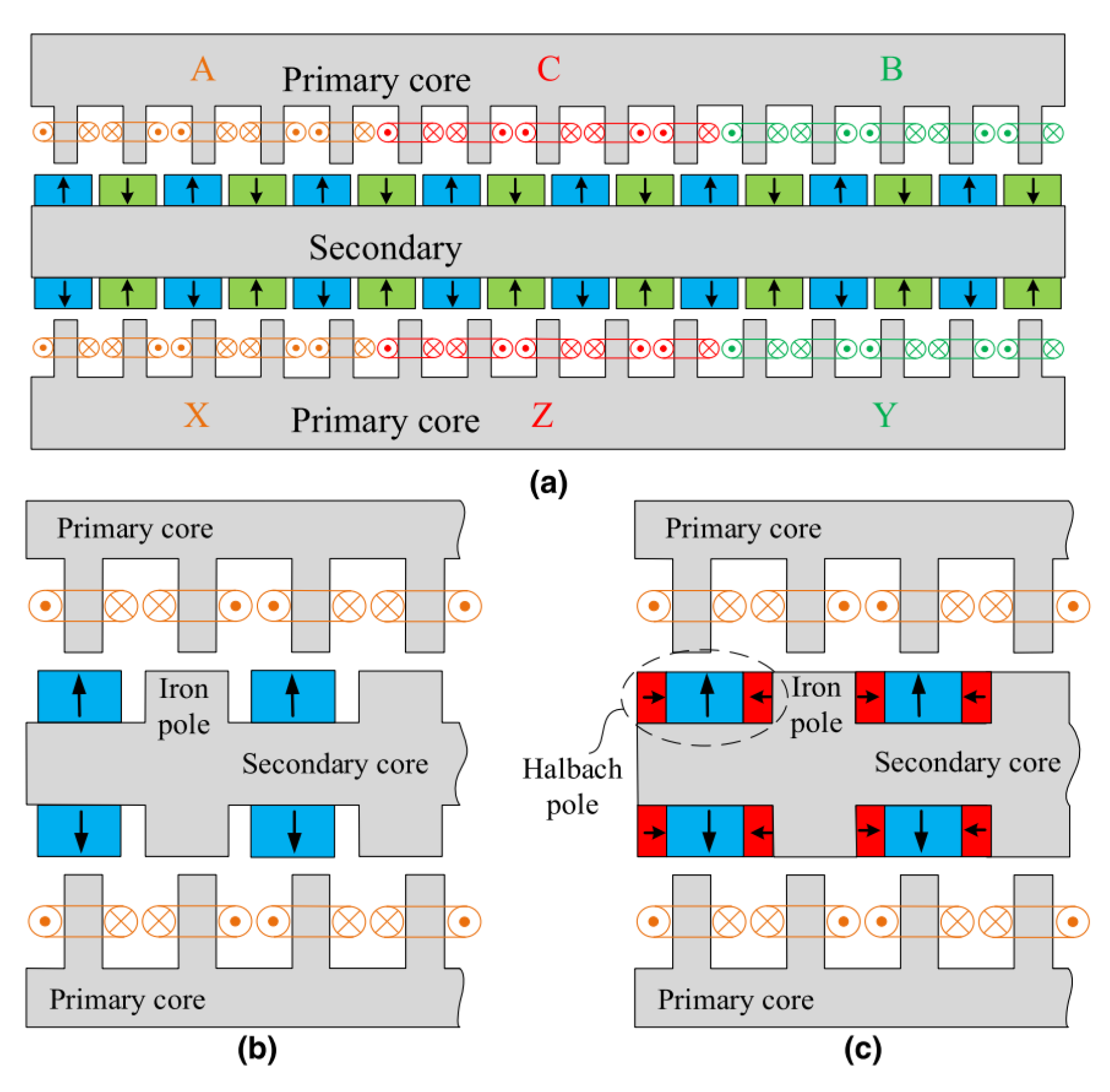 Energies 18 00863 g011