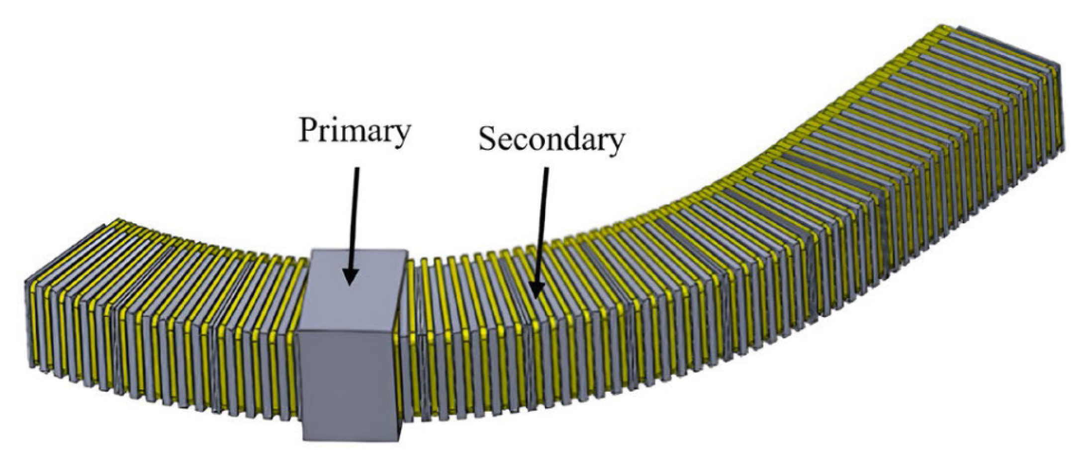 Energies 18 00863 g013