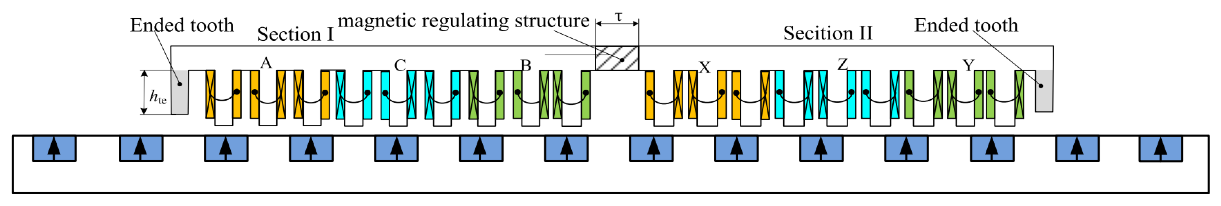 Energies 18 00863 g015
