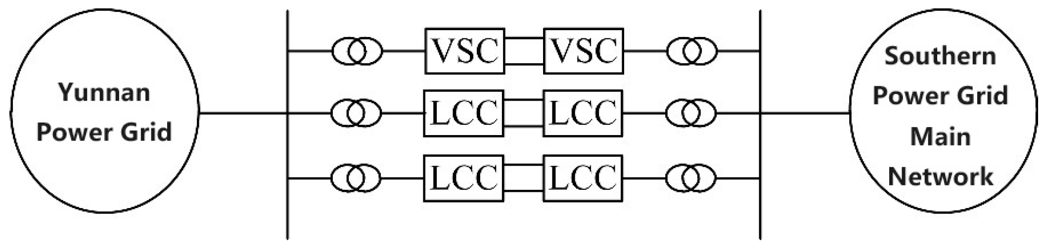 Energies 18 00864 g002