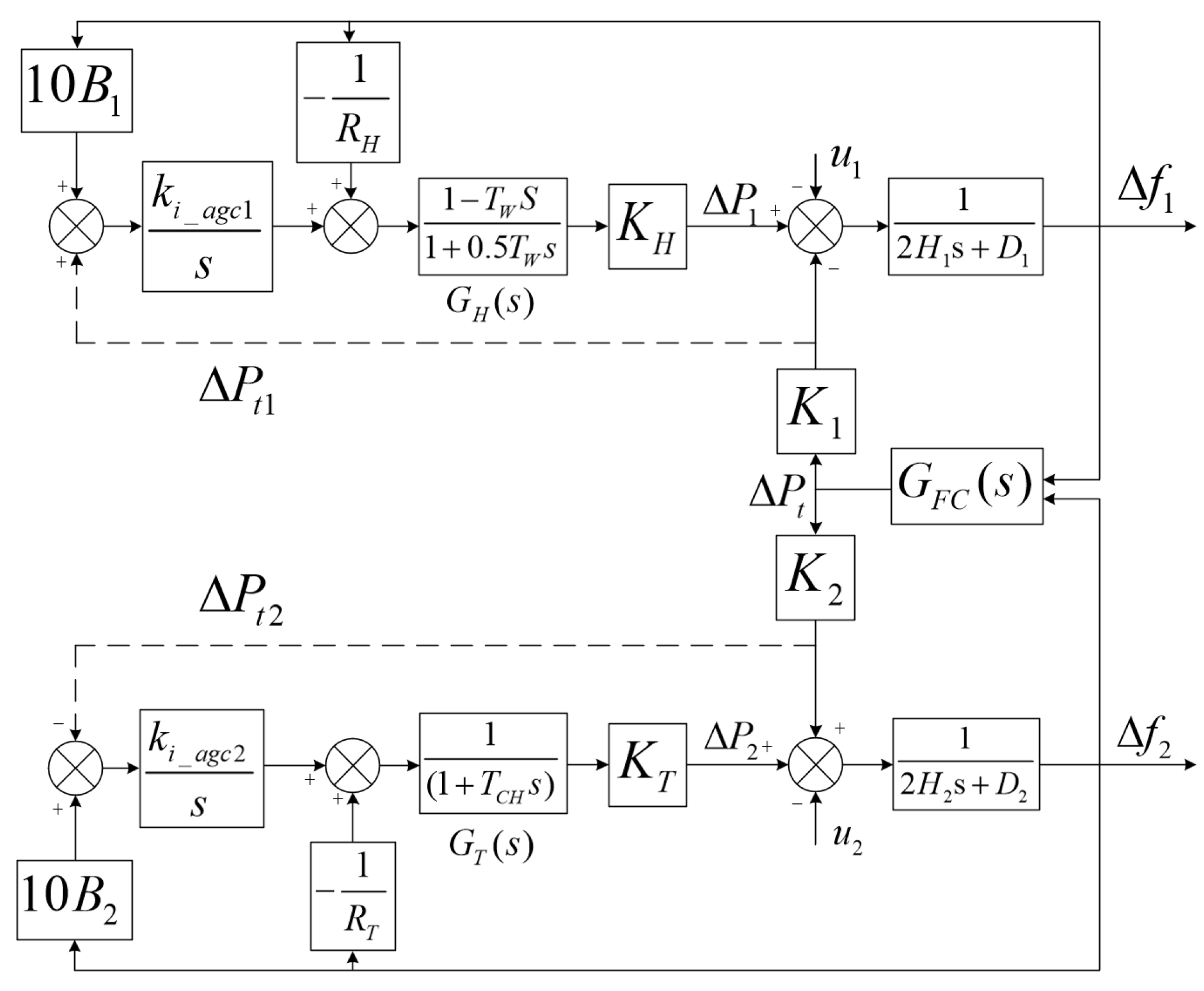 Energies 18 00864 g003