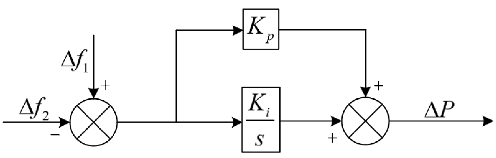 Energies 18 00864 g004