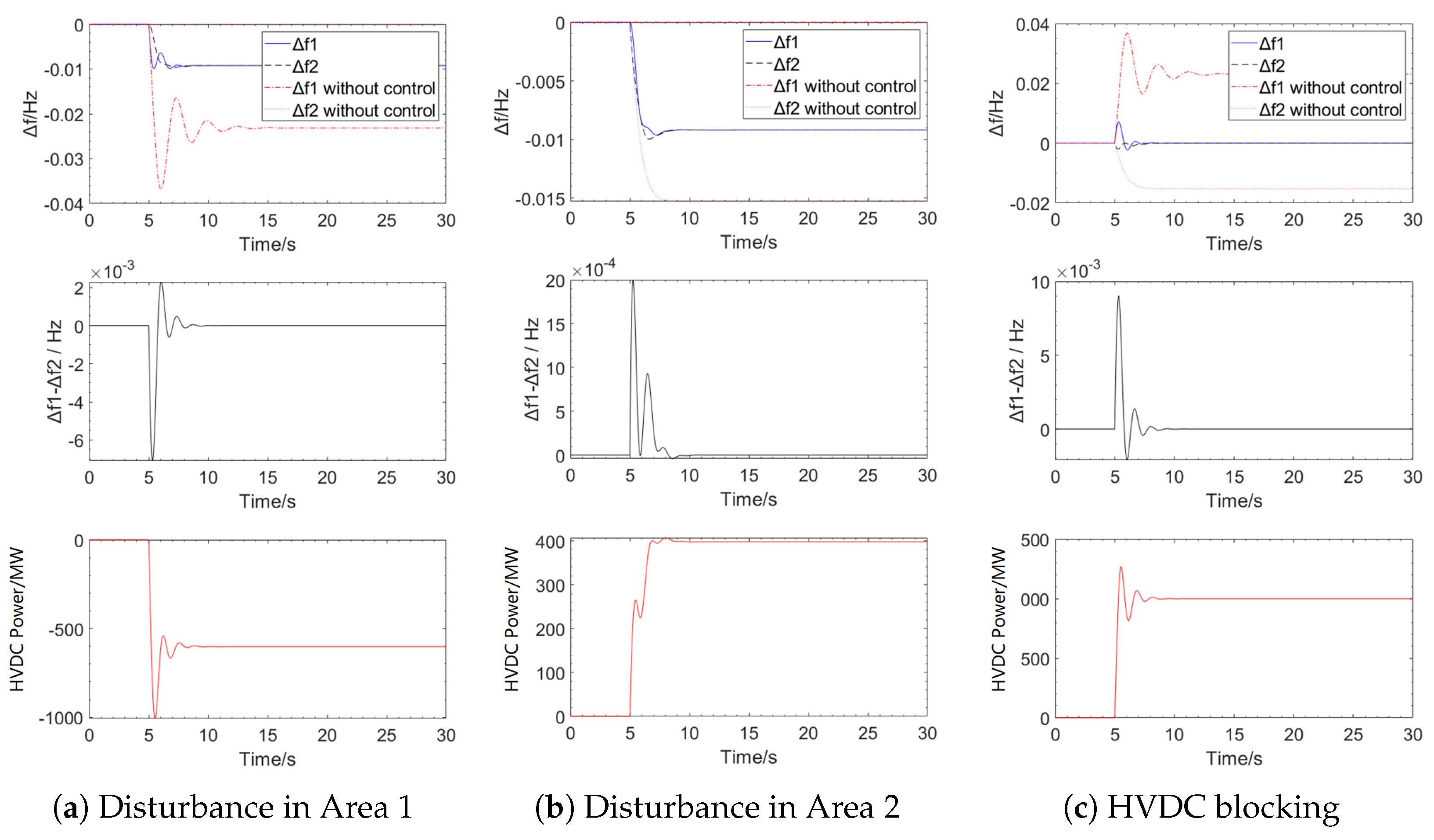 Energies 18 00864 g010