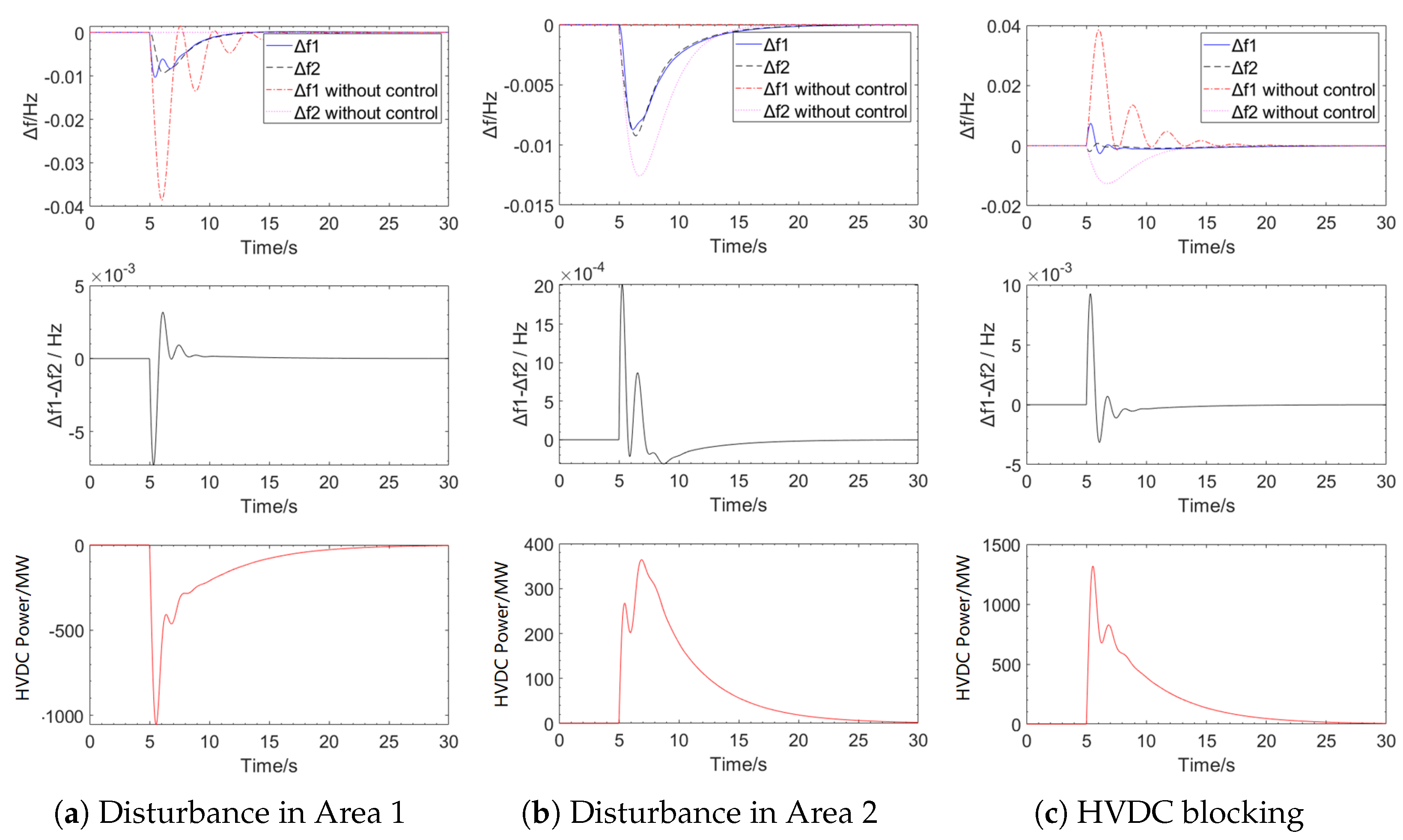 Energies 18 00864 g014