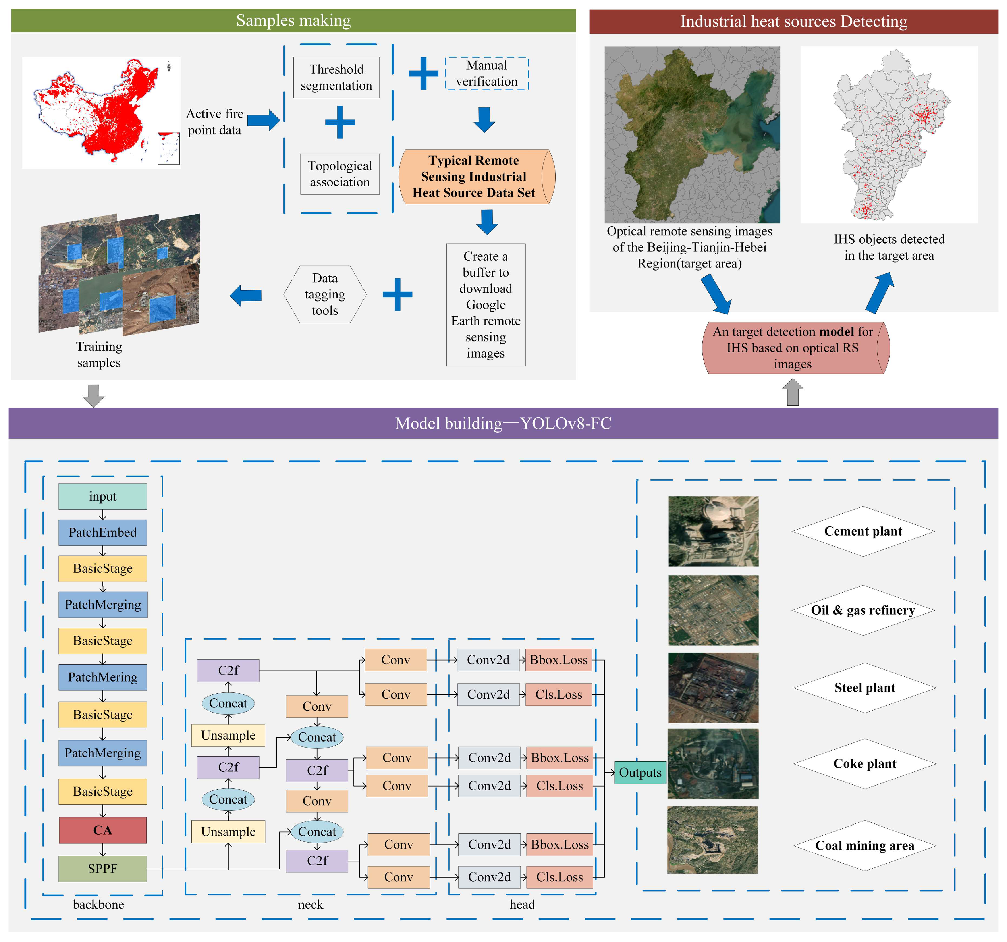 Energies 18 00865 g001