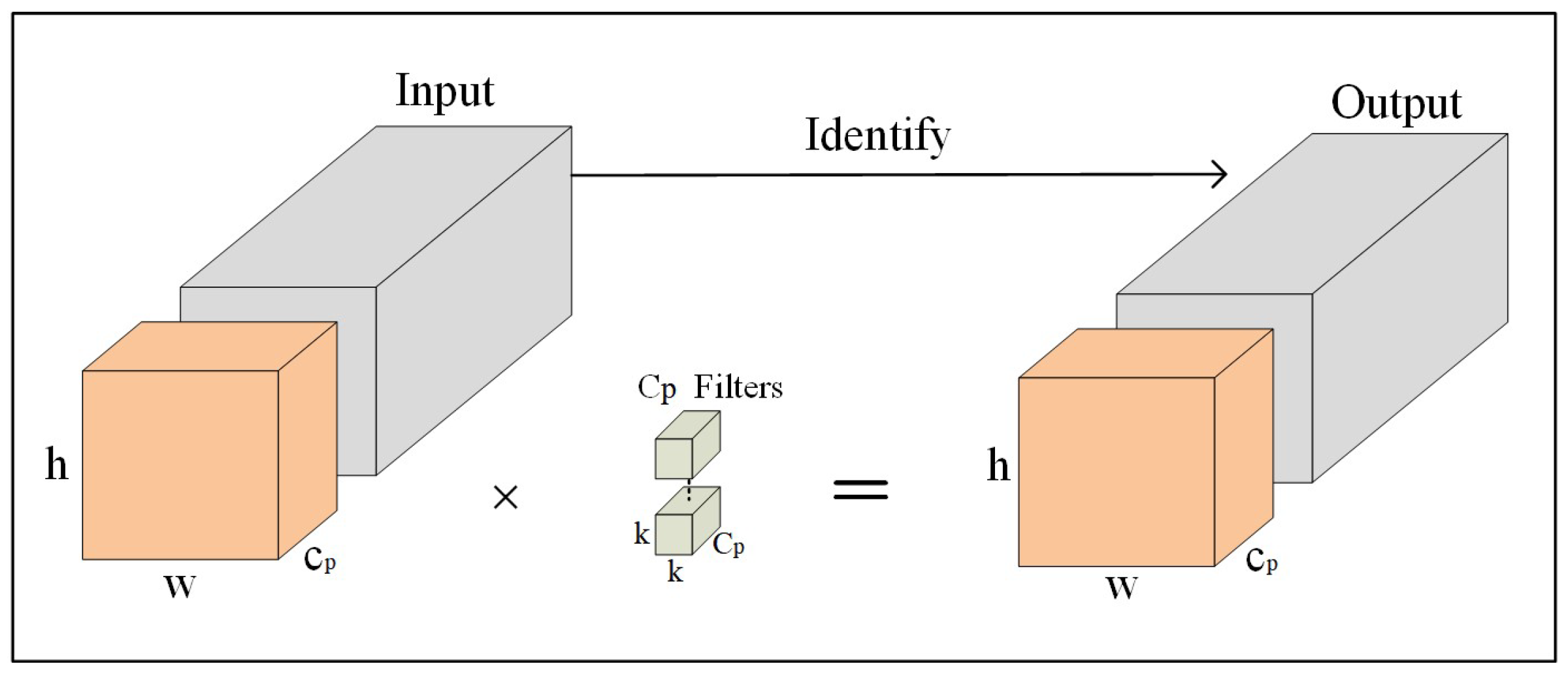 Energies 18 00865 g005