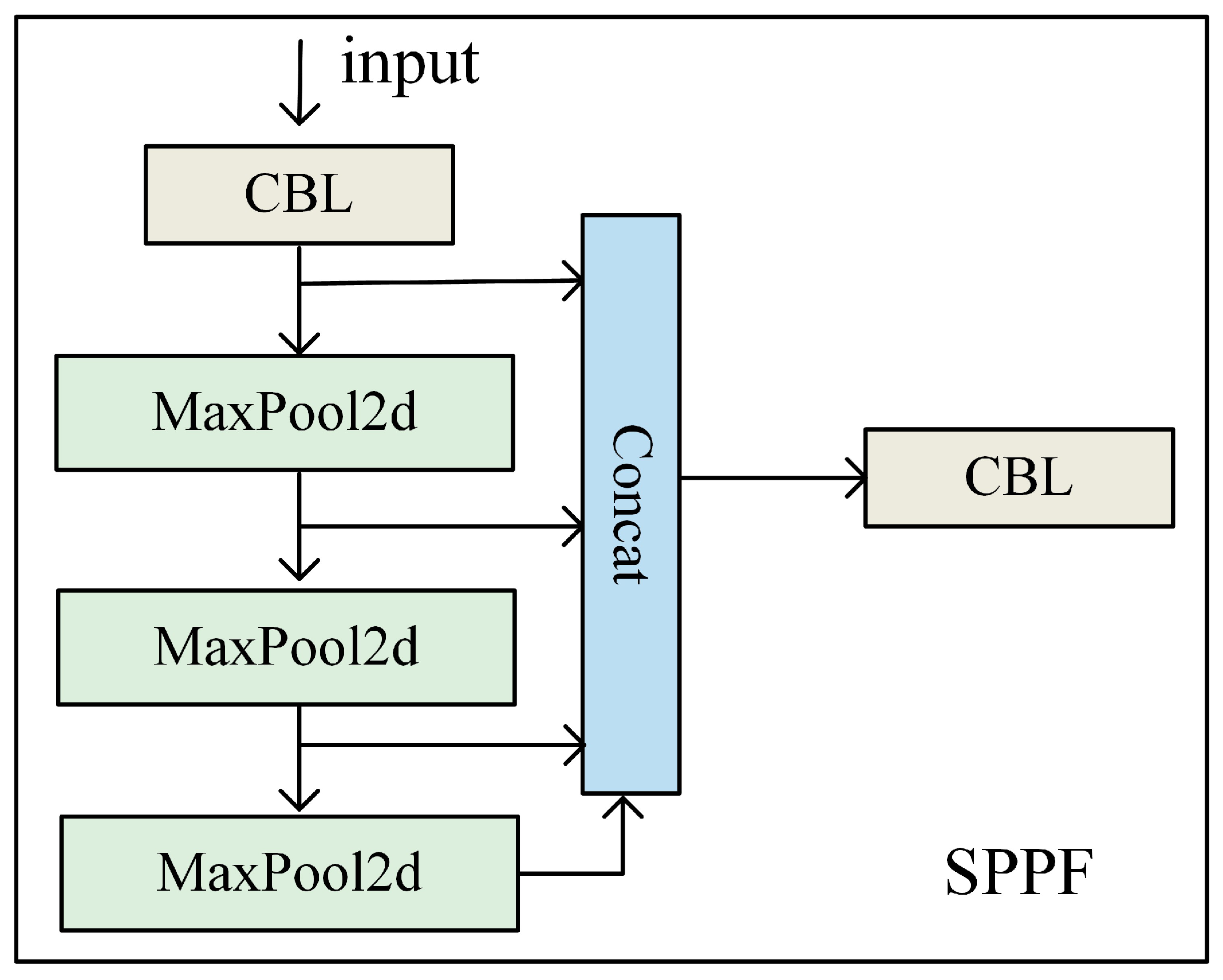 Energies 18 00865 g007