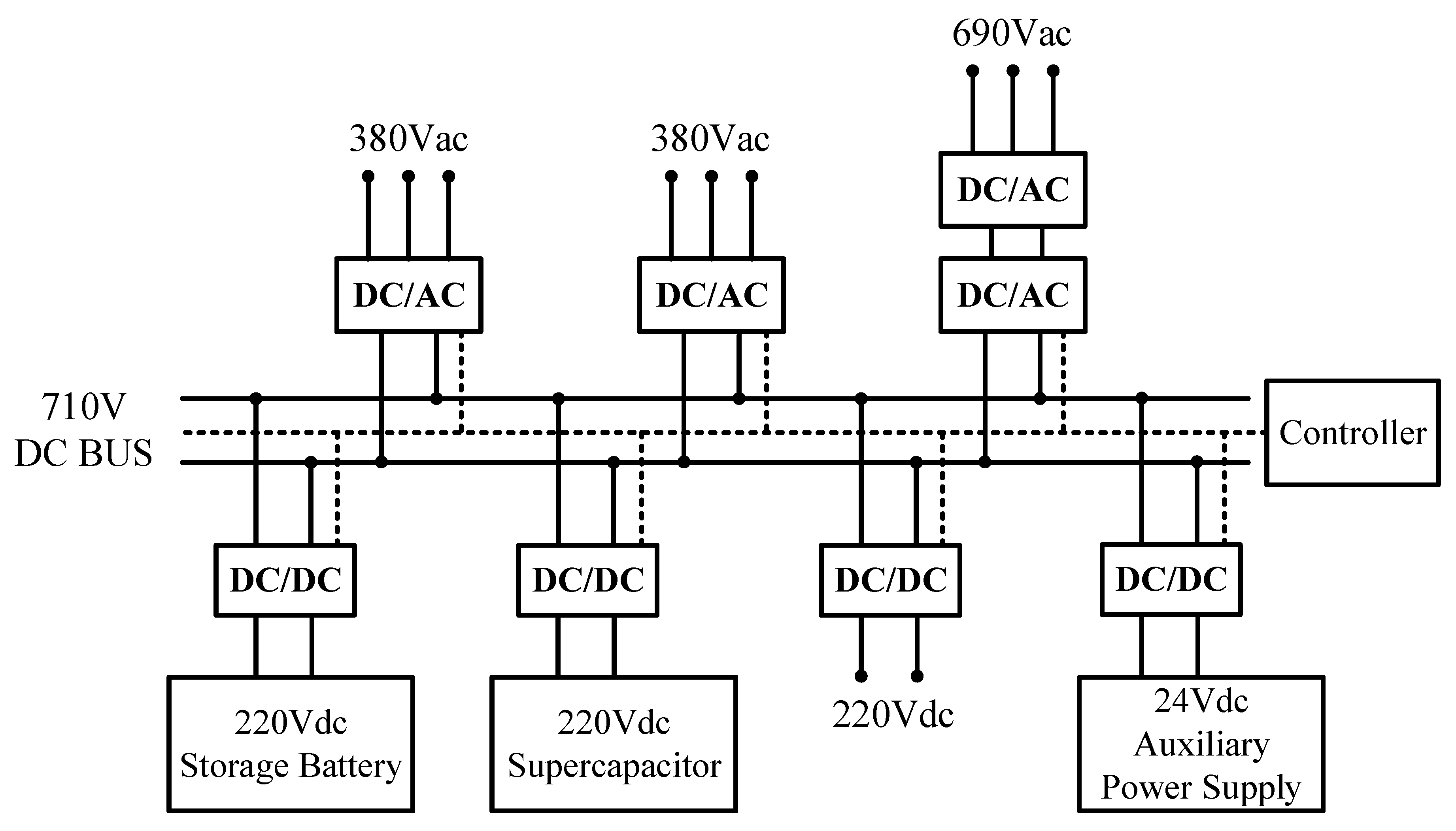 Energies 18 00866 g002
