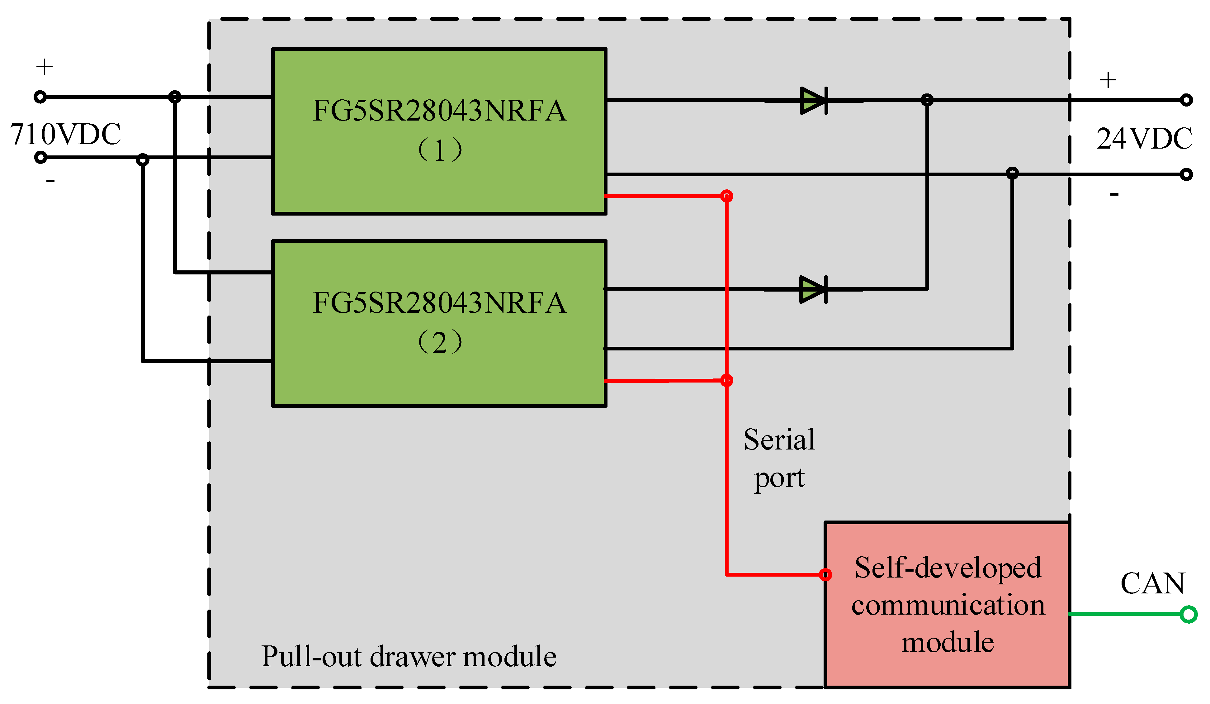 Energies 18 00866 g007