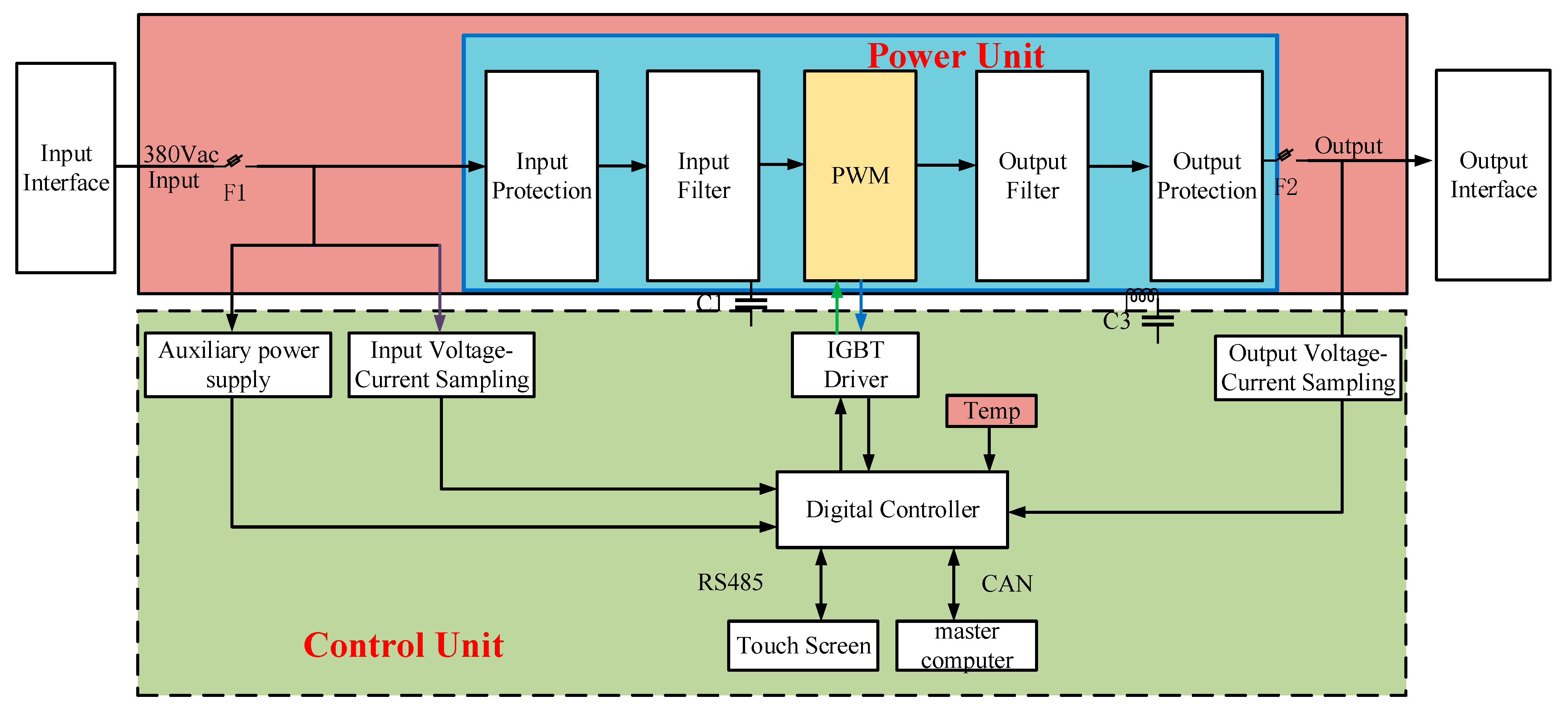 Energies 18 00866 g008