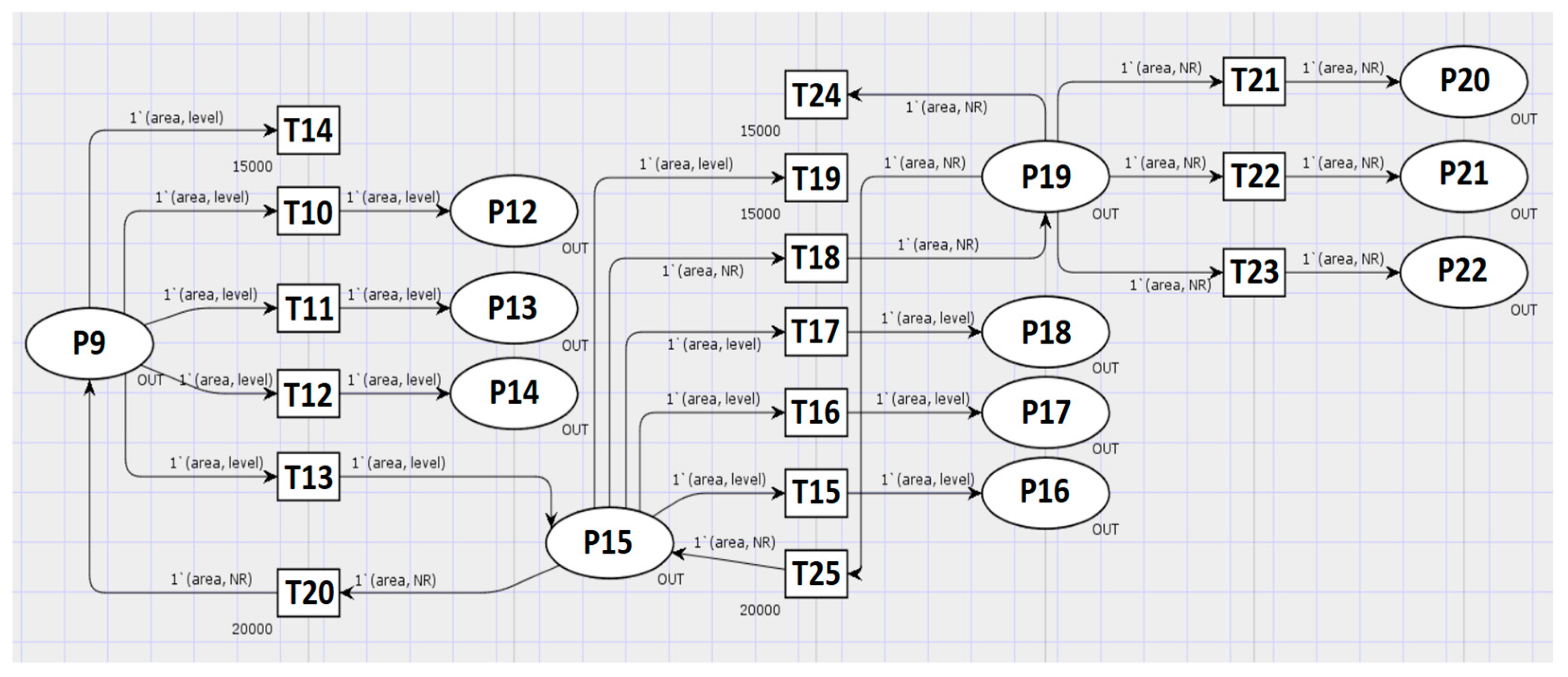 Energies 18 00867 g003