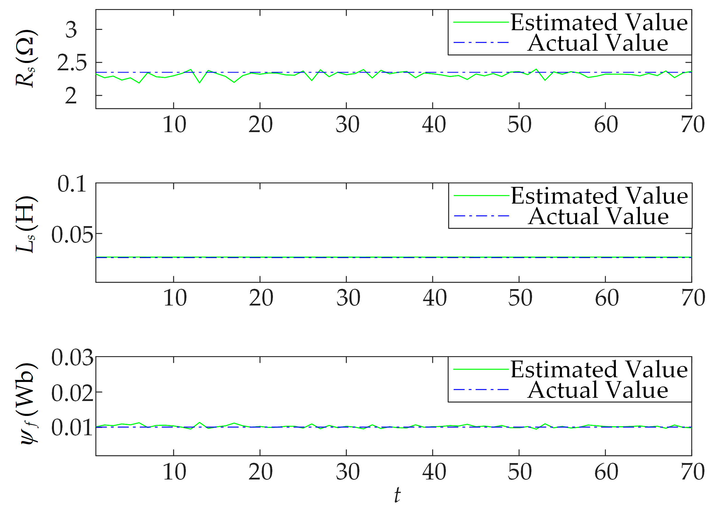 Energies 18 00869 g008