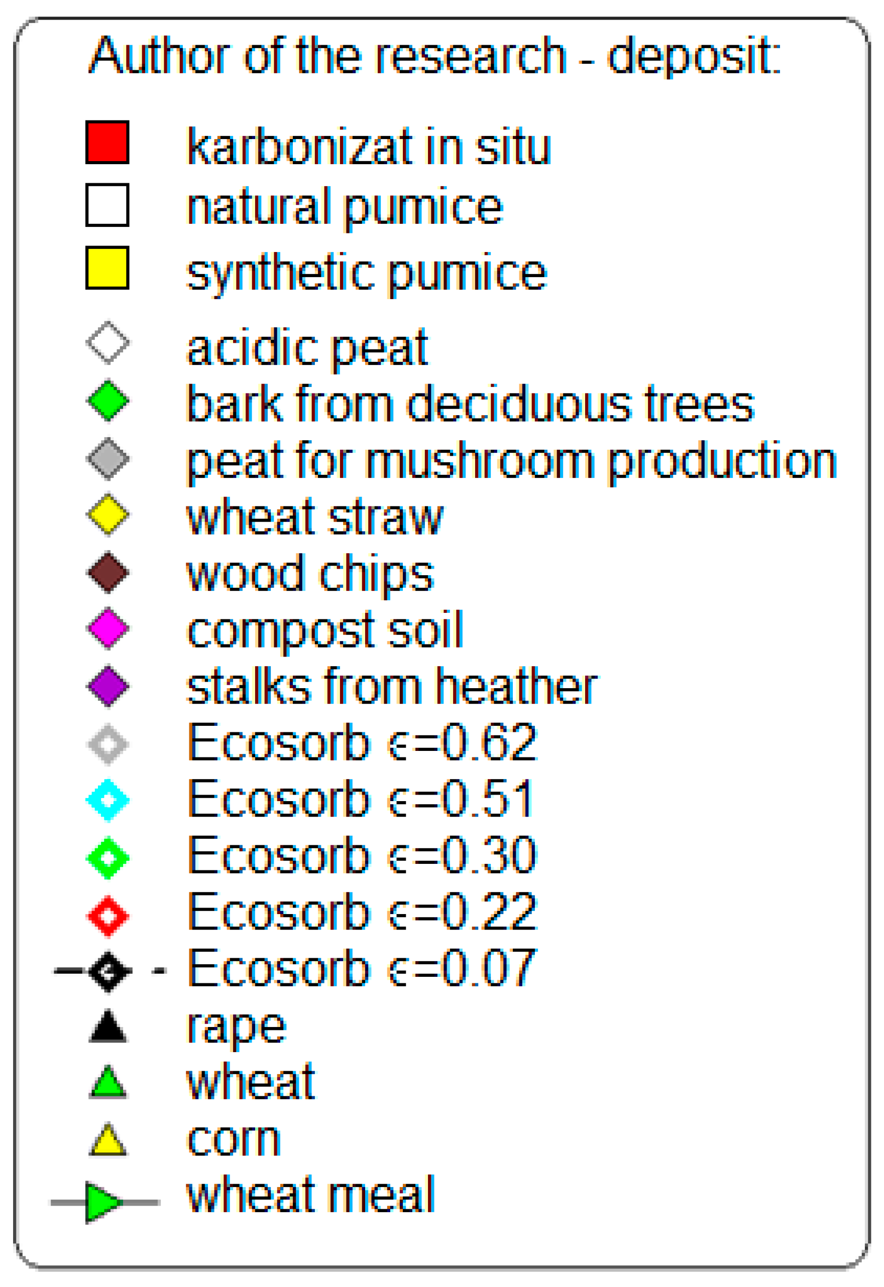 Energies 18 00870 g004b