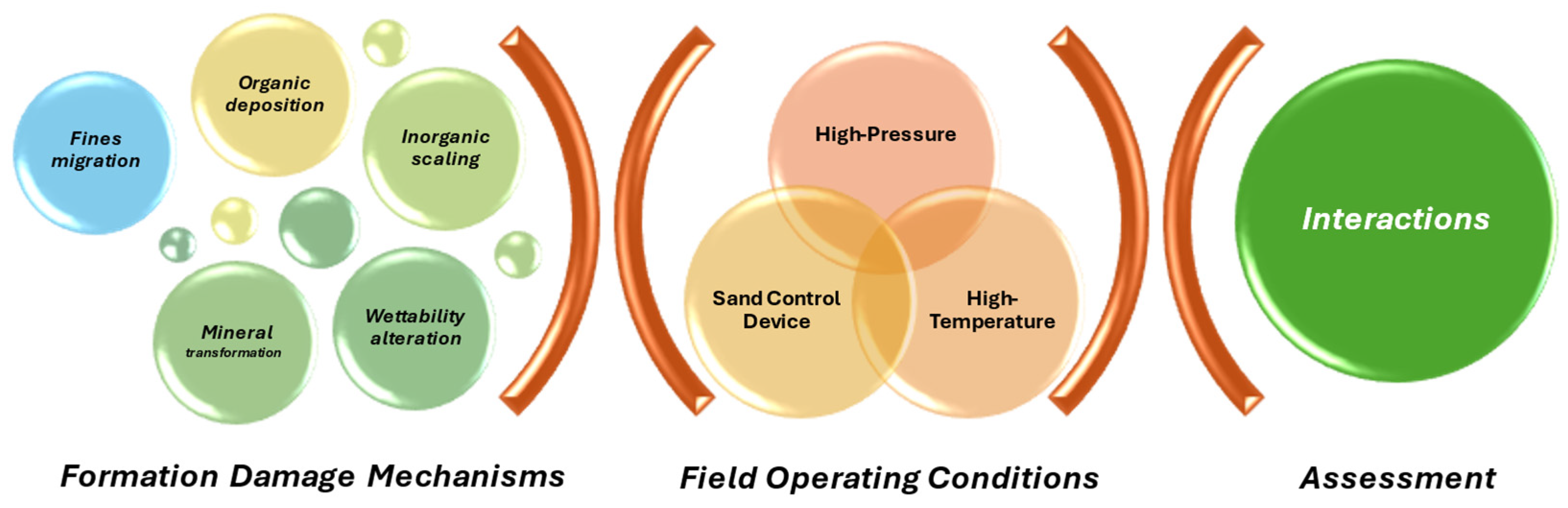 Energies 18 00871 g001