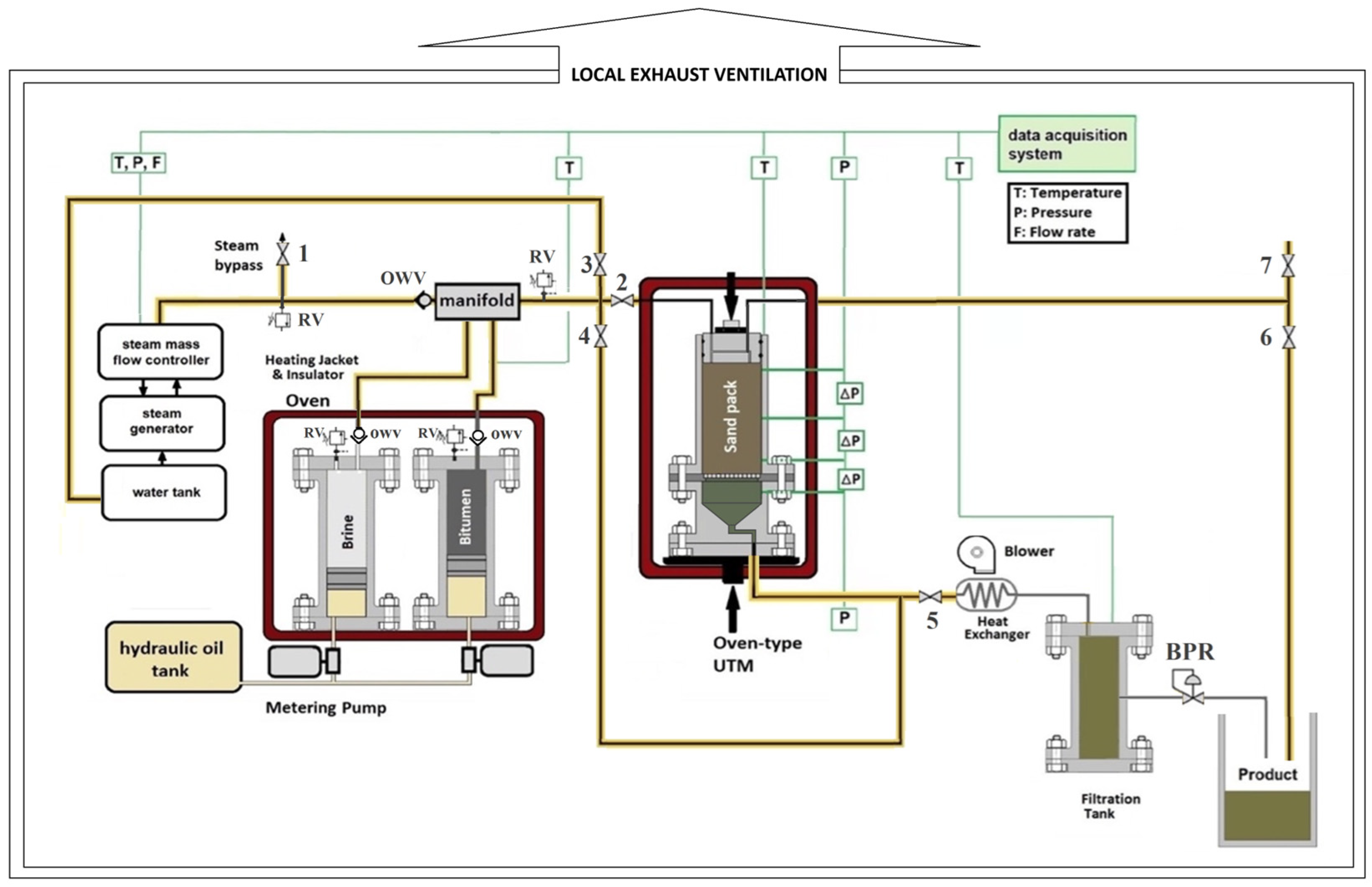 Energies 18 00871 g003