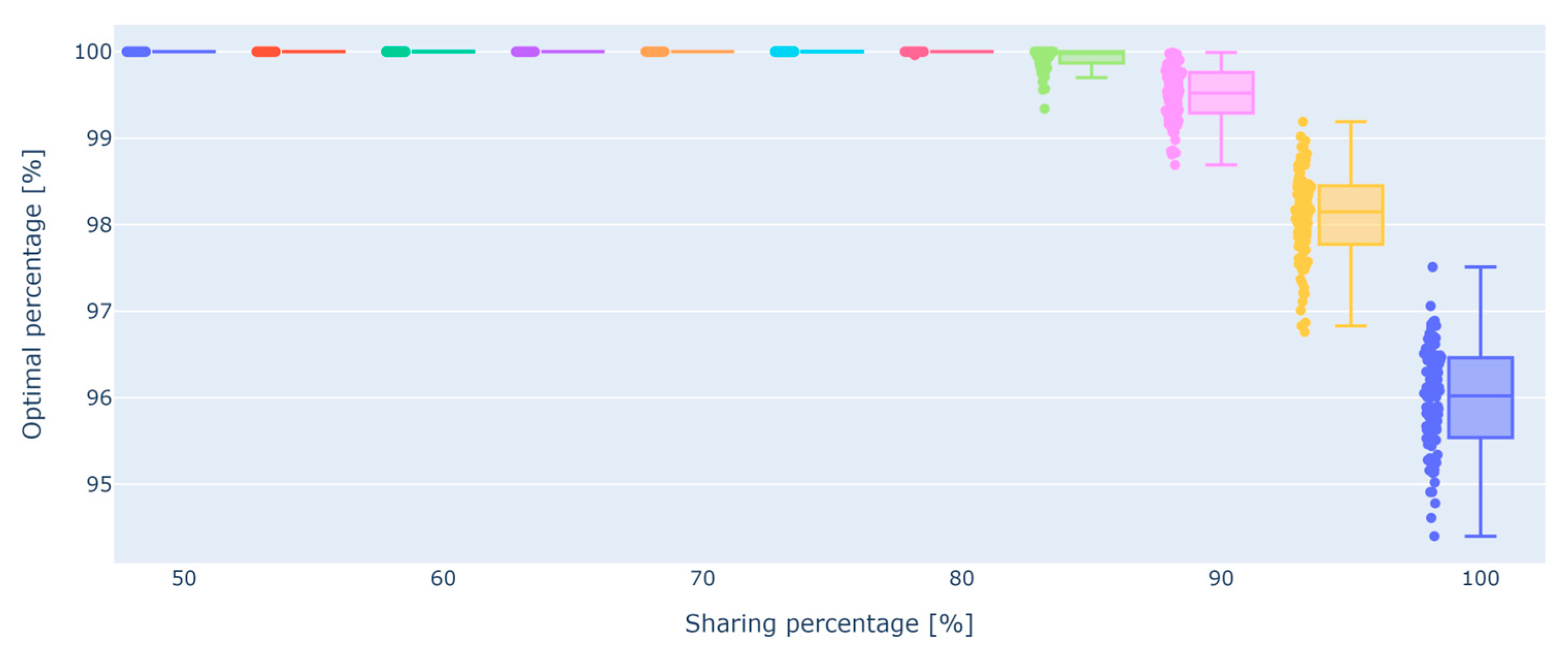Energies 18 00872 g011