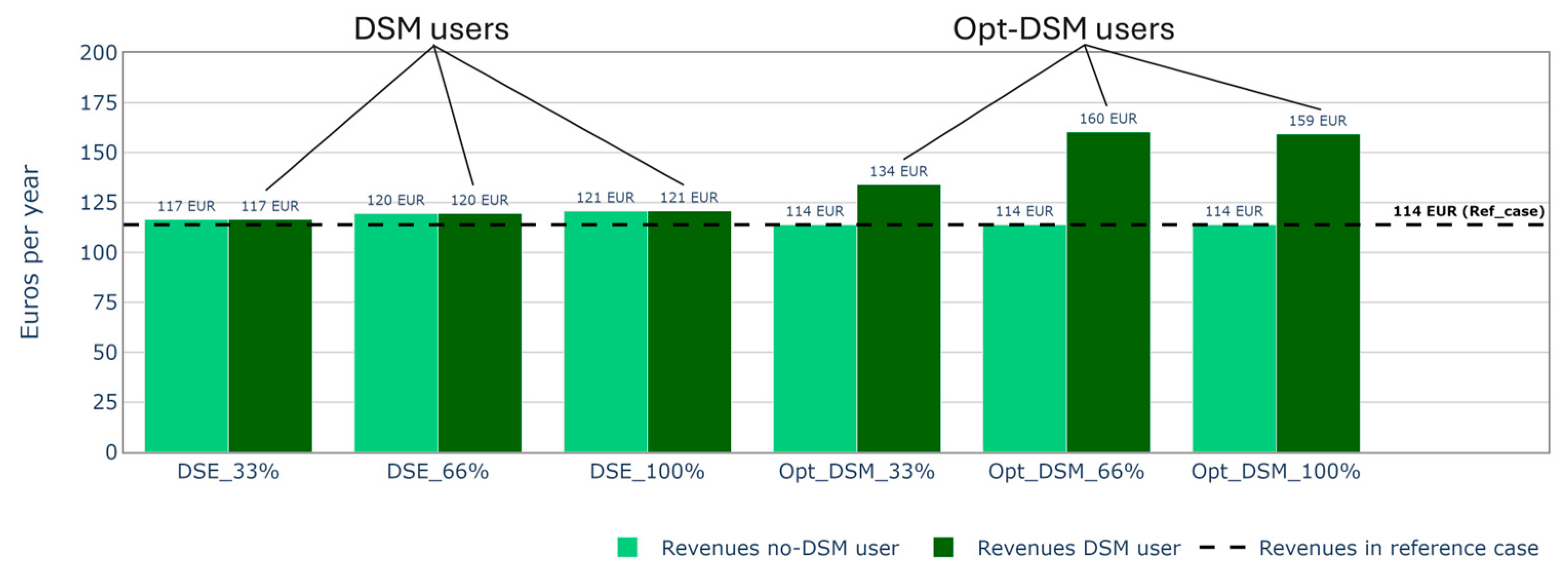 Energies 18 00872 g022
