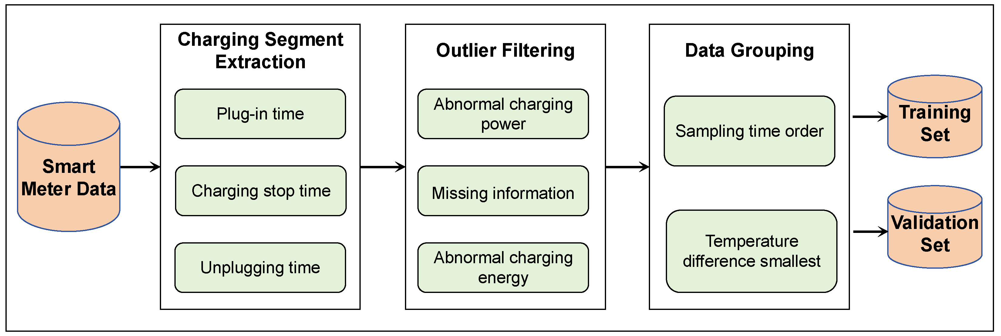 Energies 18 00873 g001
