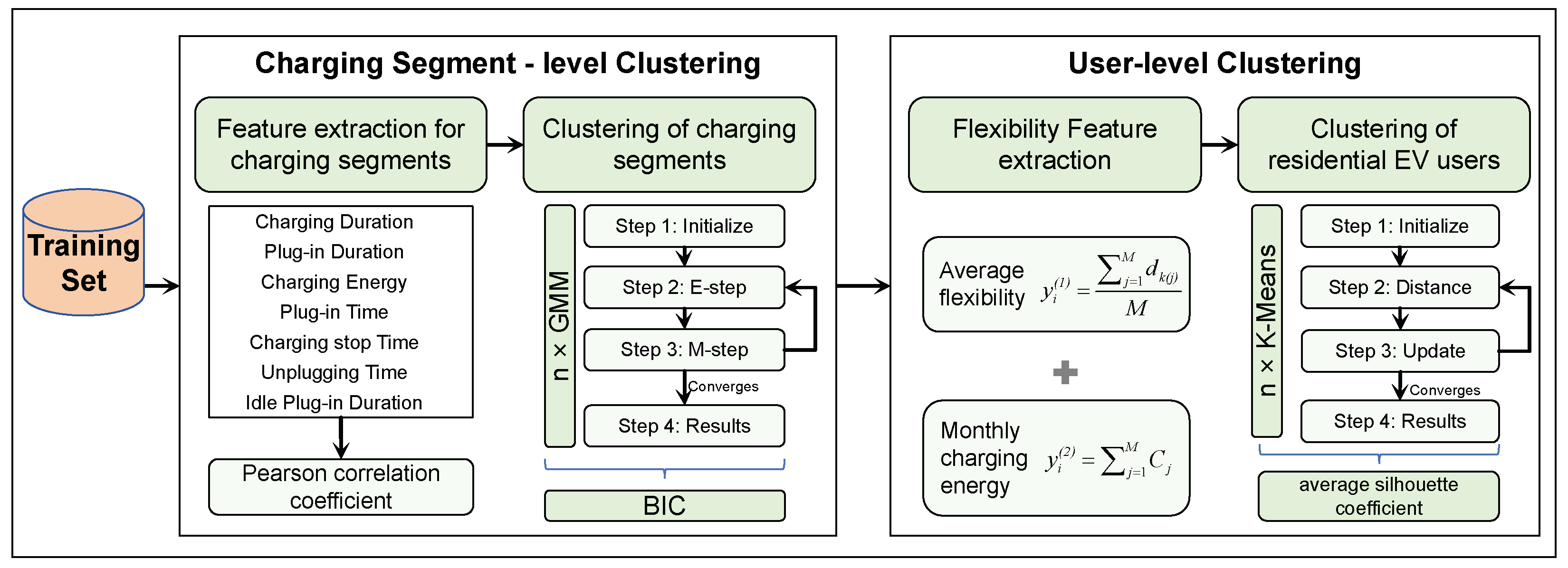 Energies 18 00873 g003