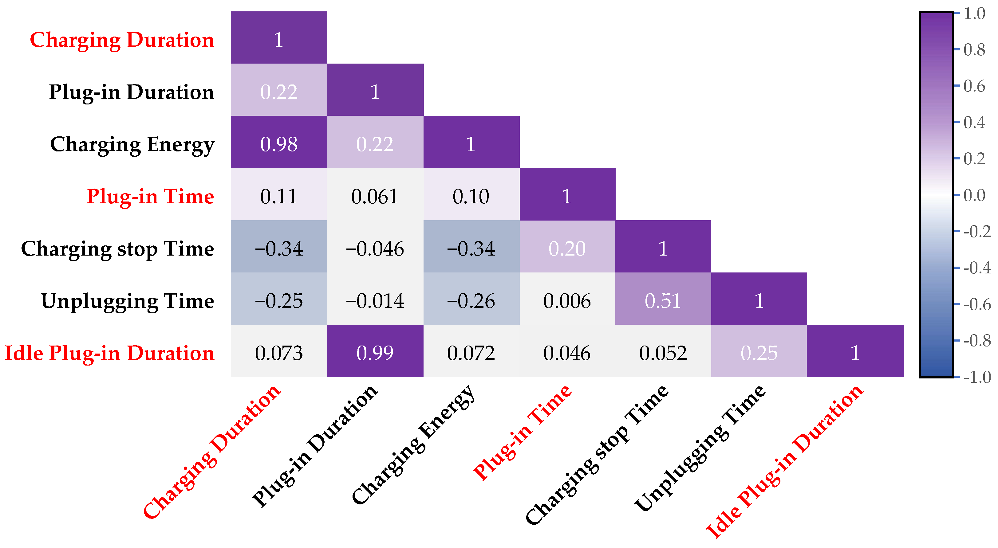Energies 18 00873 g004