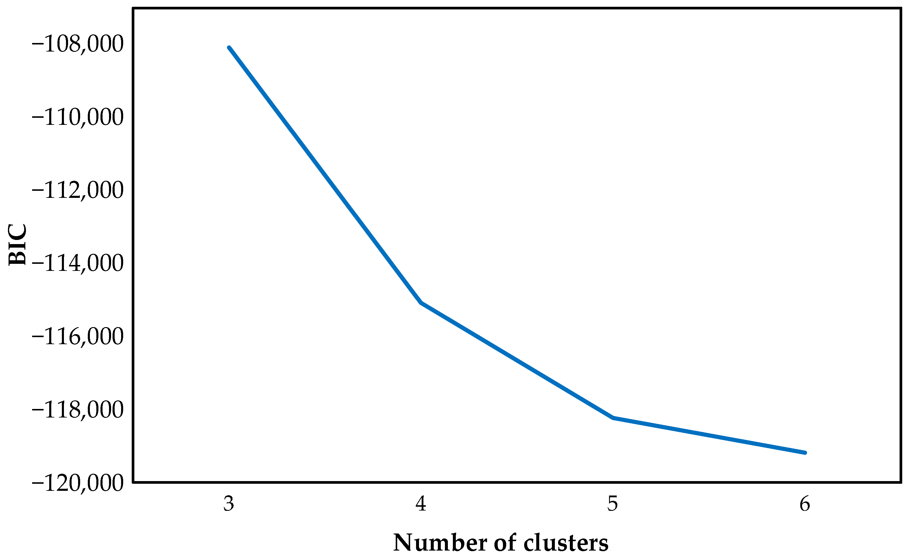 Energies 18 00873 g005