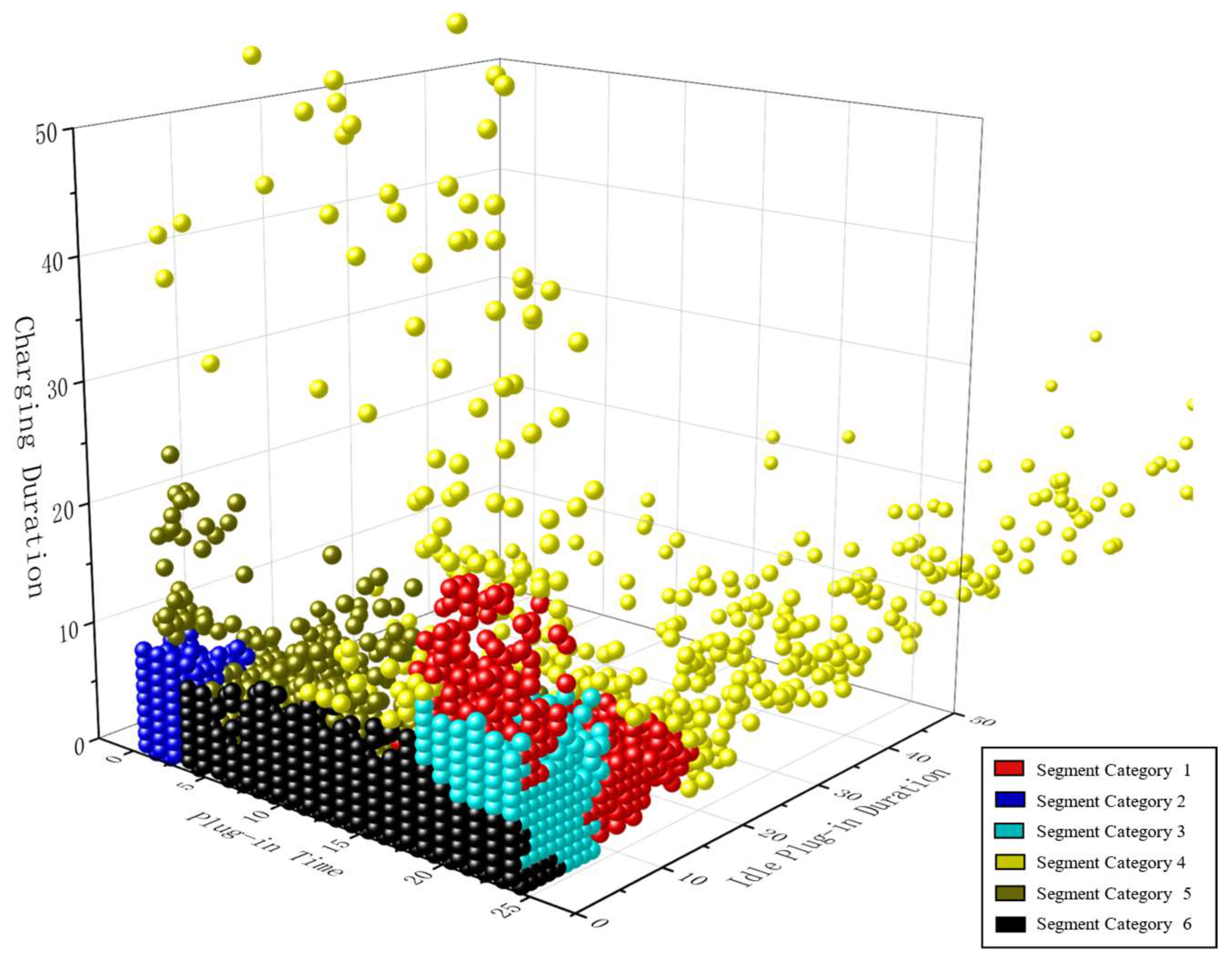Energies 18 00873 g006