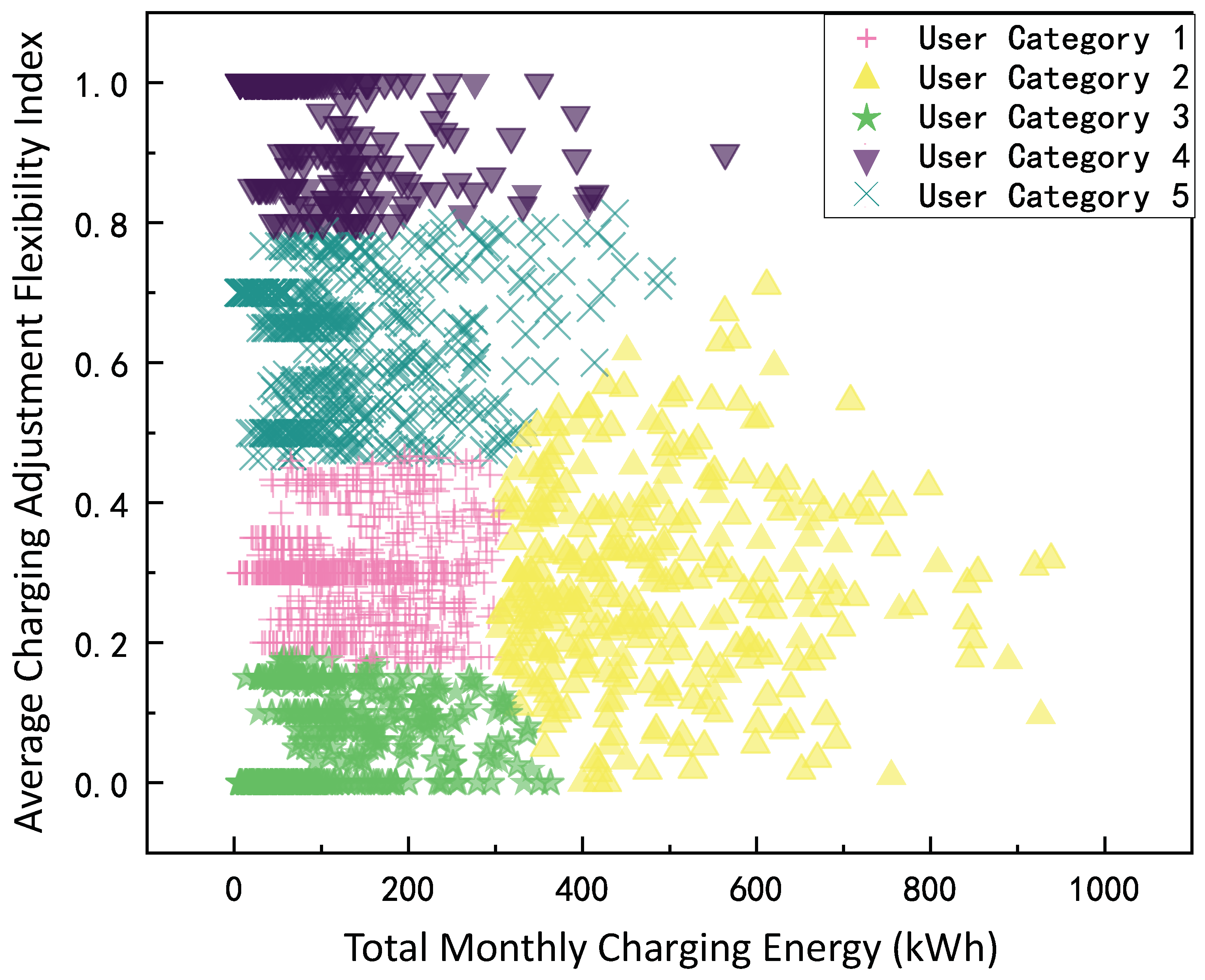 Energies 18 00873 g008