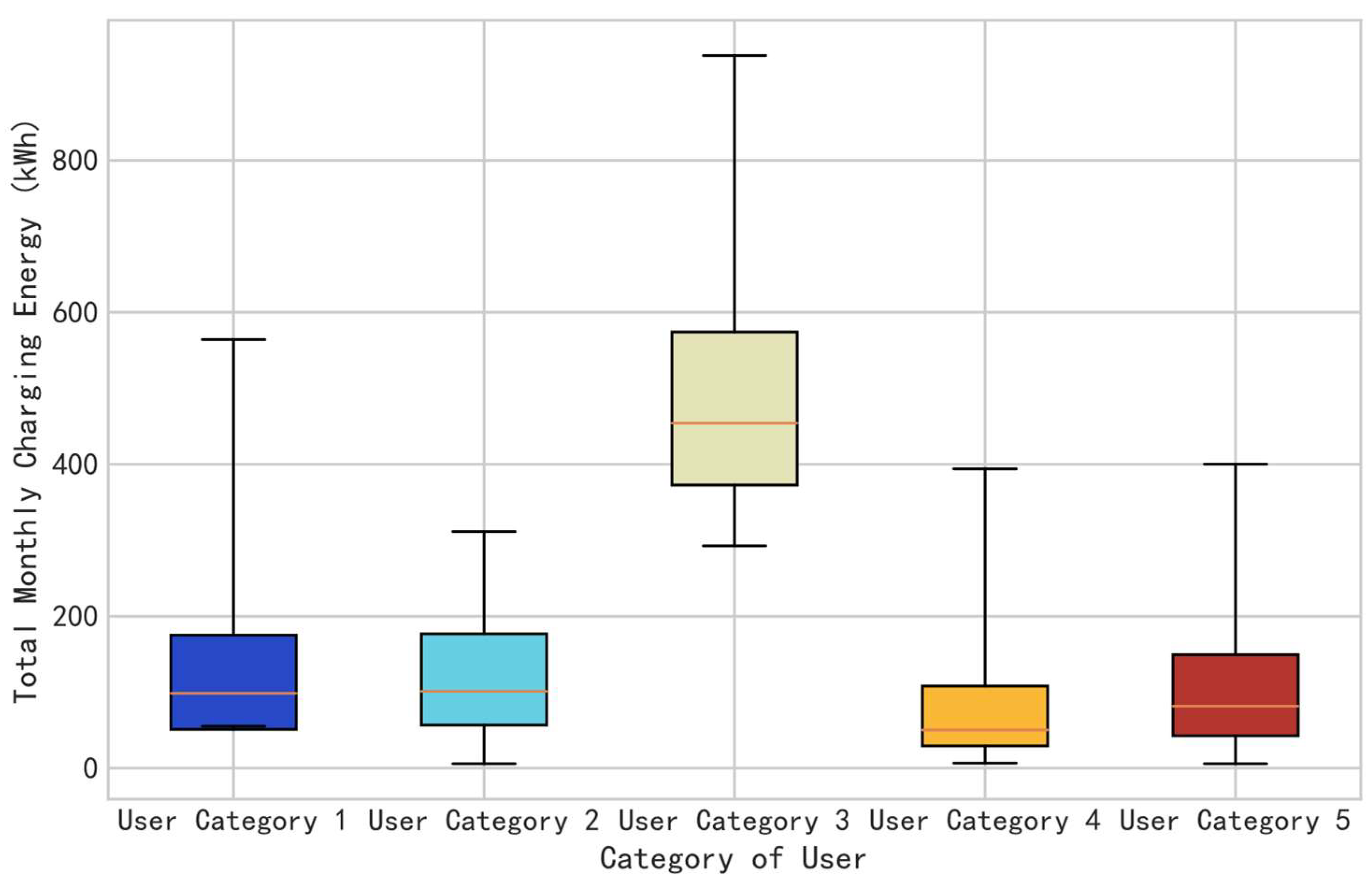 Energies 18 00873 g009