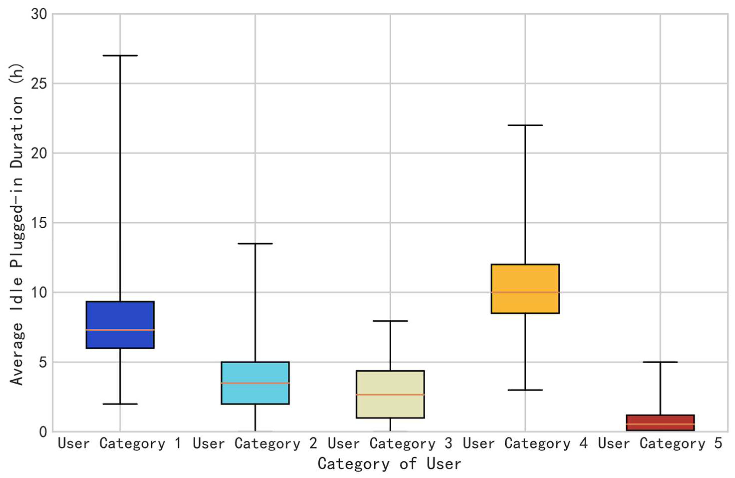 Energies 18 00873 g010